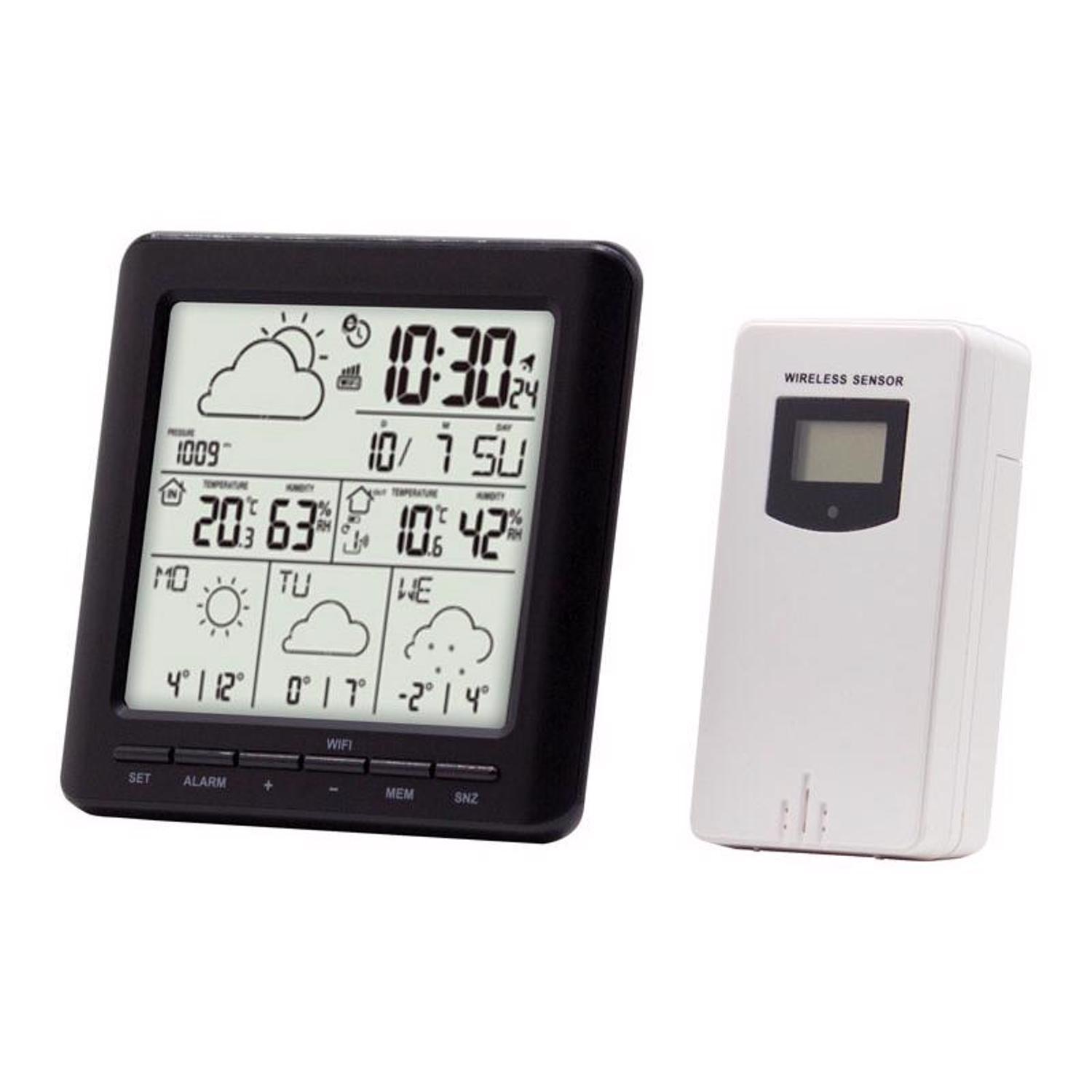 Taylor WiFi Weather Forecaster