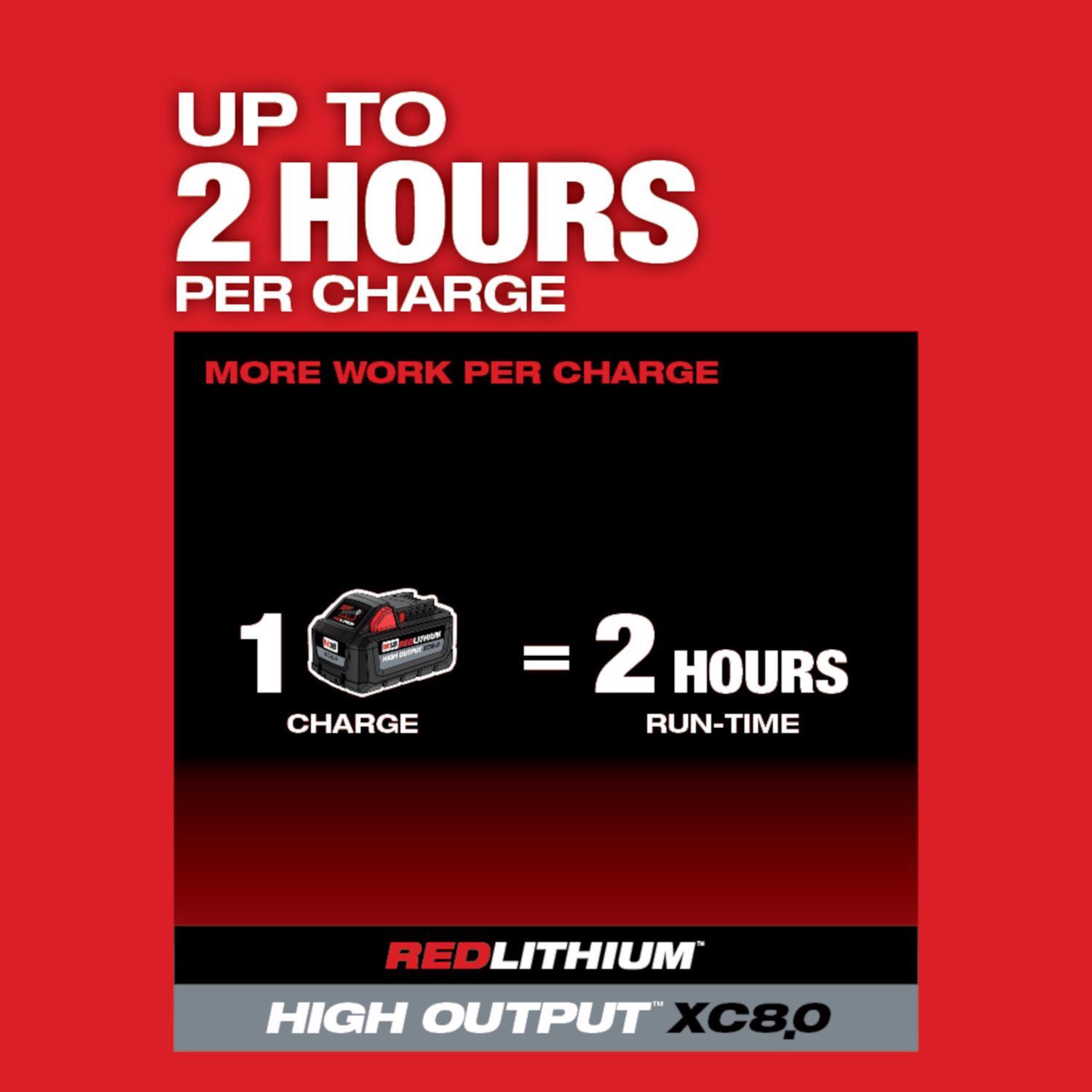 Milwaukee M18 FUEL 2726-20 24 in. 18 V Battery Hedge Trimmer Tool Only