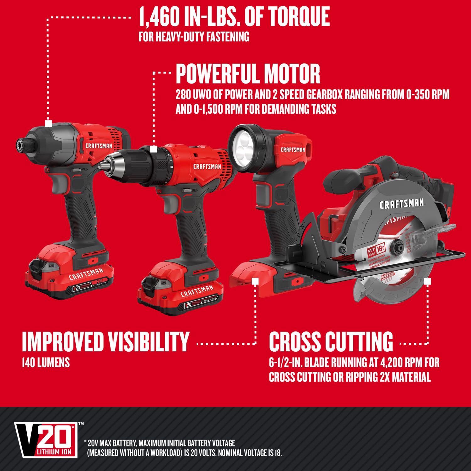 Craftsman 20V Cordless Brushed 4 Tool Combo Kit