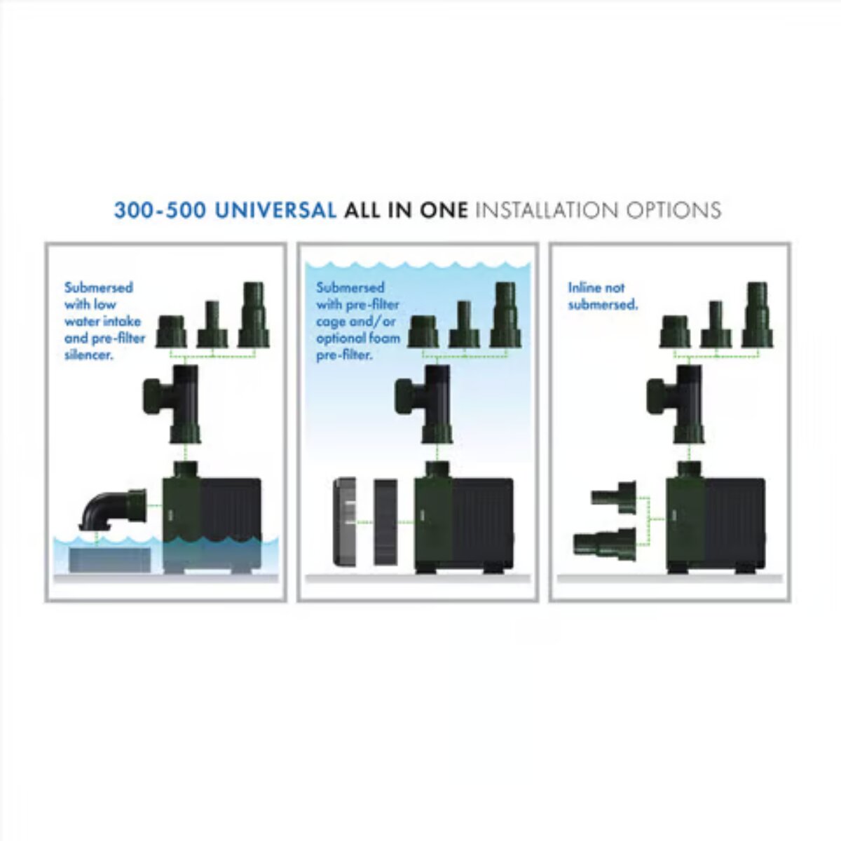 Blagdon Aquagarden 500 gph Submersible Pump