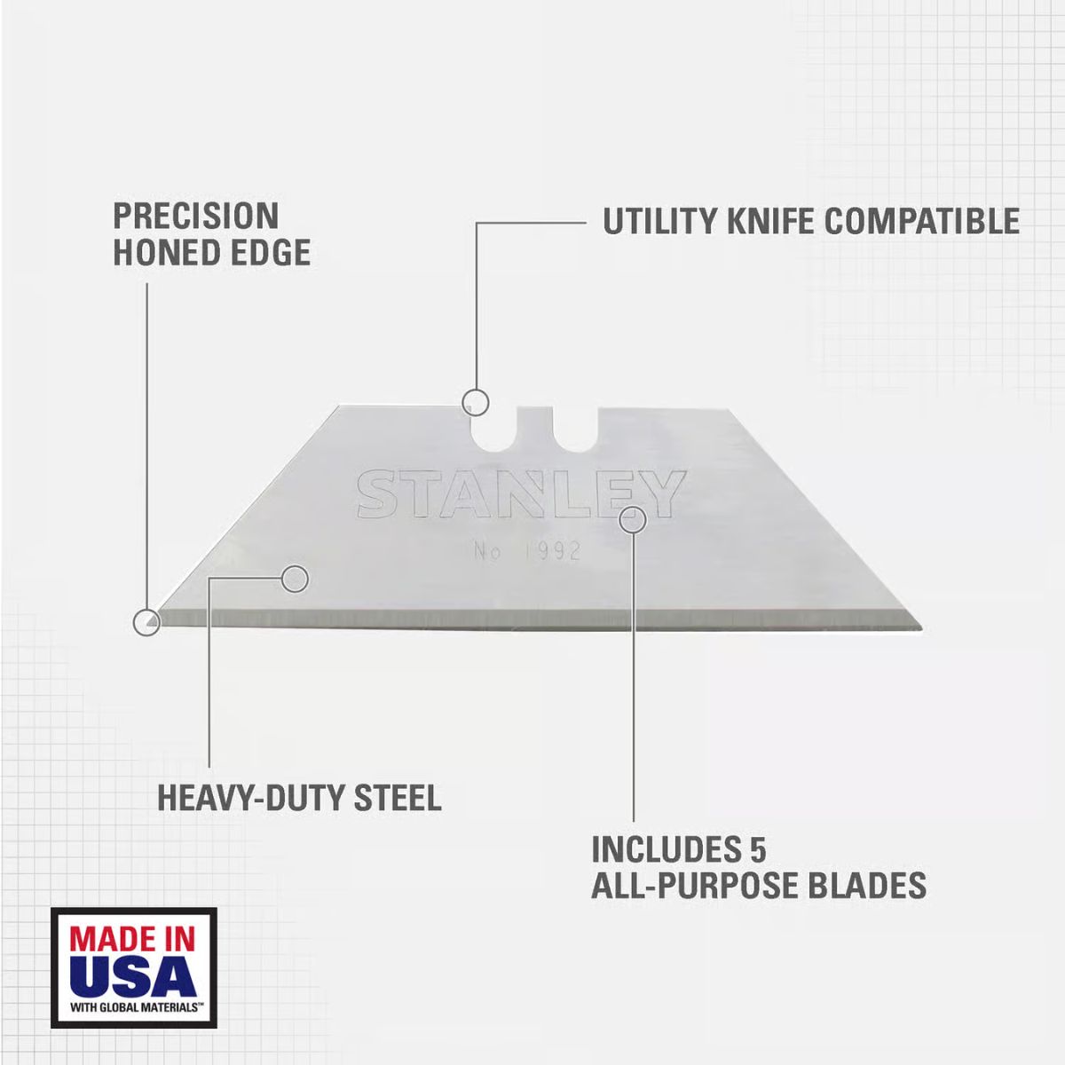 Stanley Steel Heavy Duty Replacement Blade 2-7/16 in. L 5 Pieces