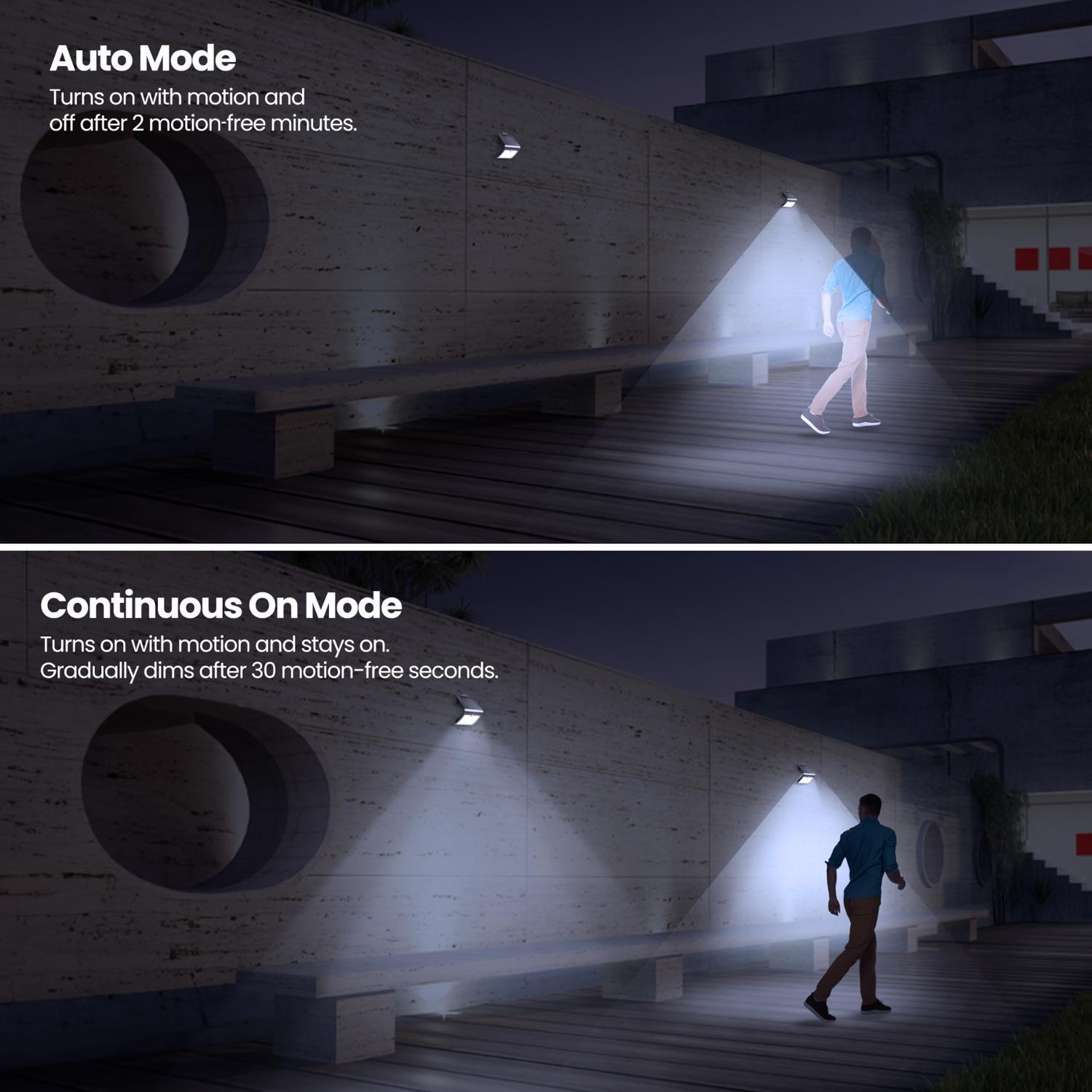 Feit LED Motion-Sensing Solar Powered LED Black Security Floodlight