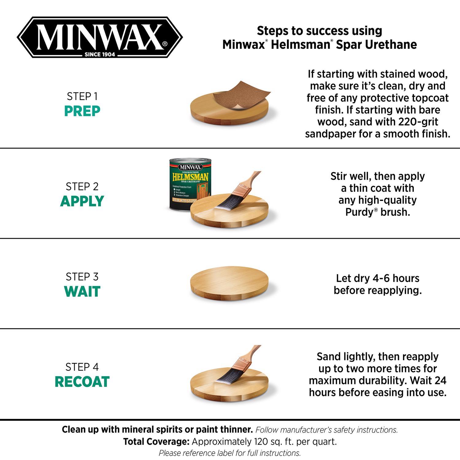 Minwax Helmsman Satin Clear Oil-Based Spar Urethane 1 qt