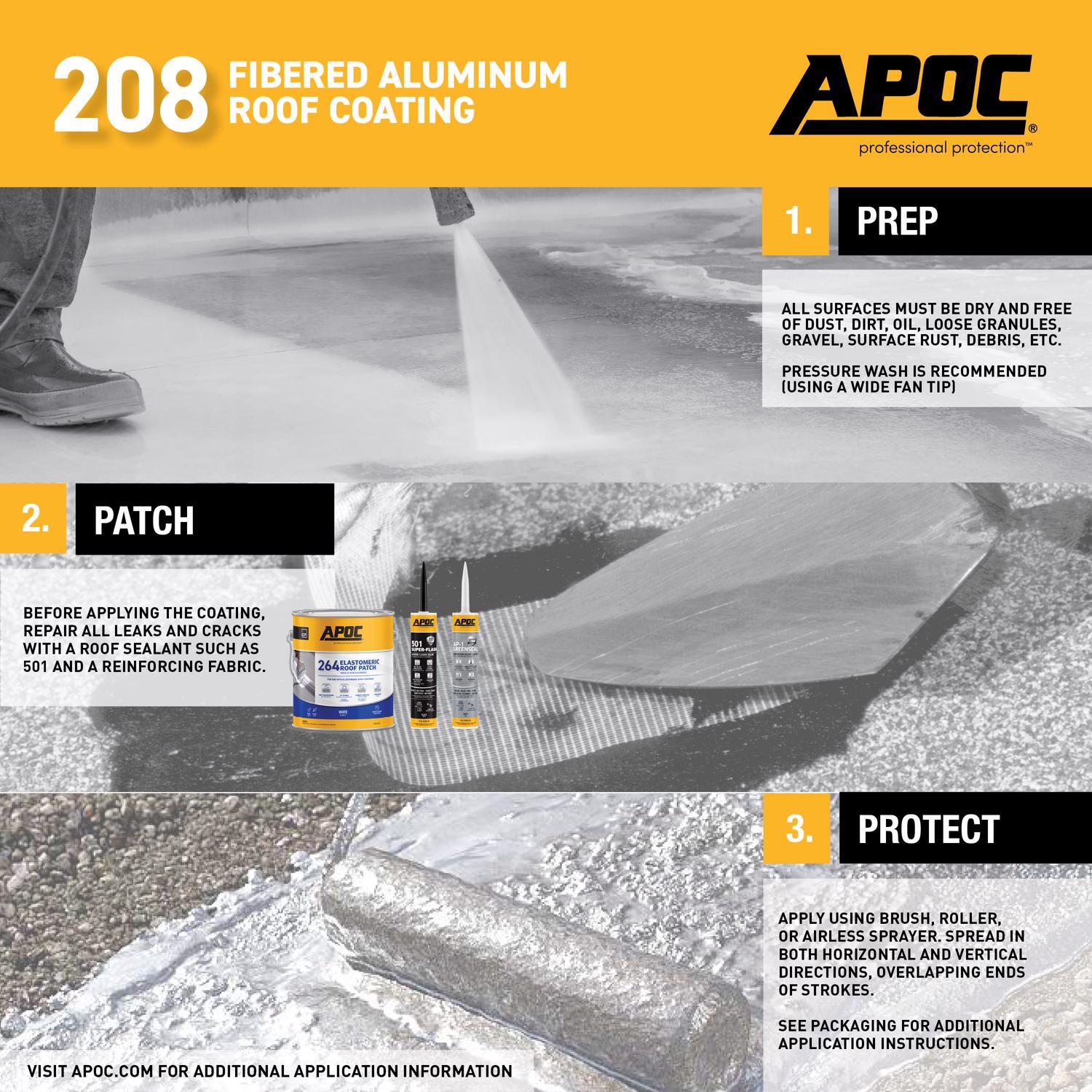 APOC High-Gloss Silver Fibered Aluminum Roof Coating 5 gal