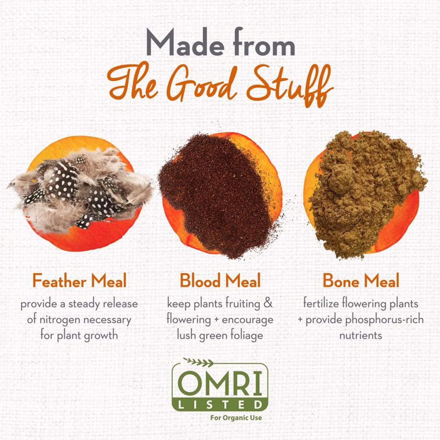 Whitney Farms Organic Granules All Purpose Plant Food 4 lb