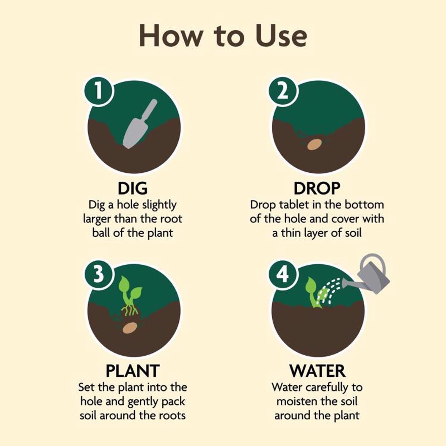 Miracle-Gro Organic Tablets Plant Food 20 ct