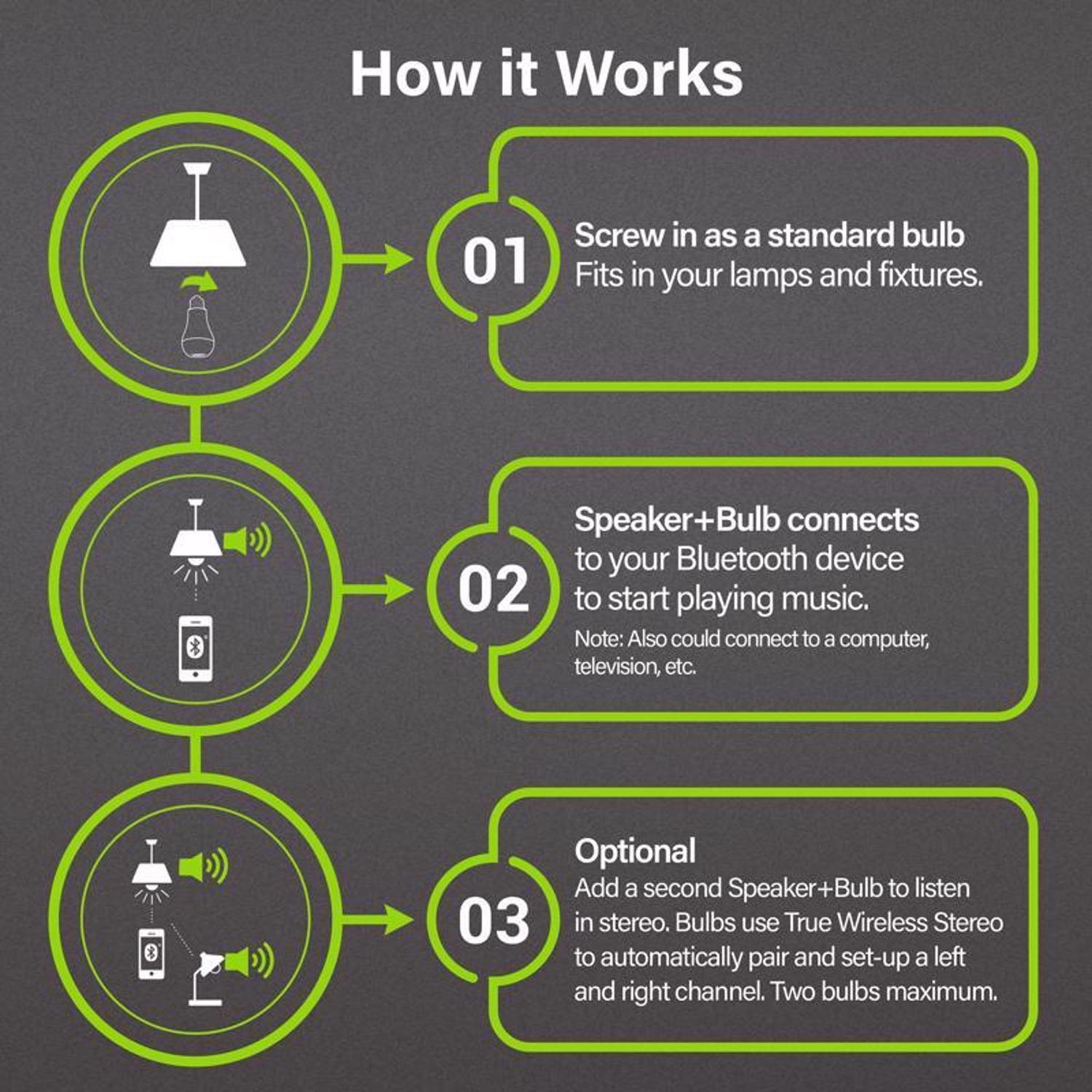 Feit A19 E26 (Medium) LED Speaker Bulb Bright White 60 Watt Equivalence 1 pk