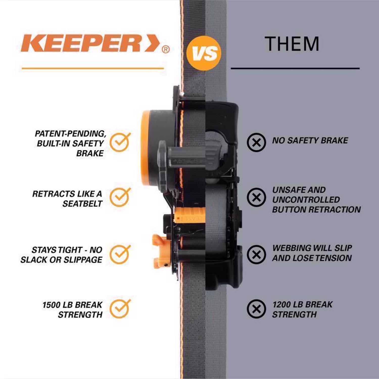 Keeper 1 in. W X 10 ft. L Black Retractable Ratchet 500 lb 2 pk