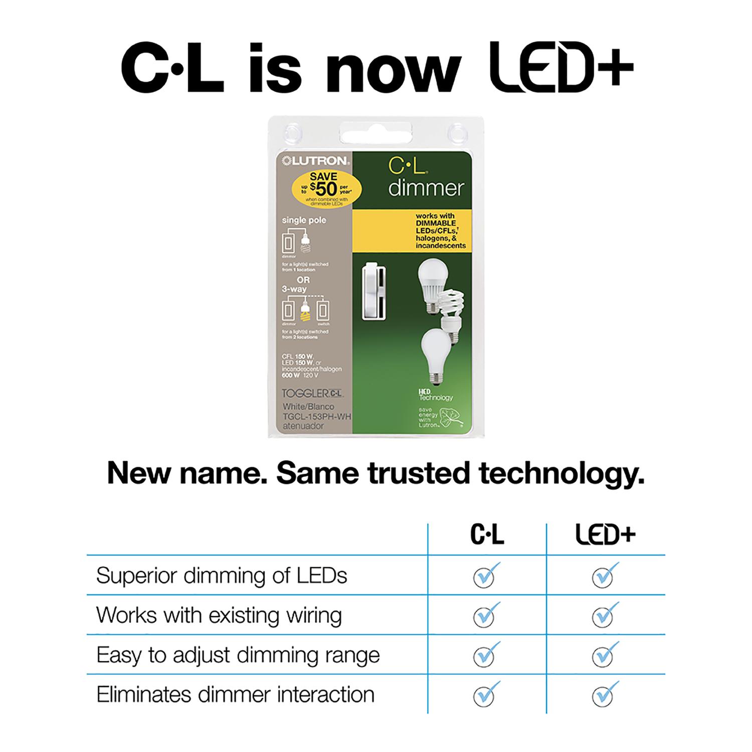 Lutron Toggler Ivory 150 W 3-Way Dimmer Switch 1 pk