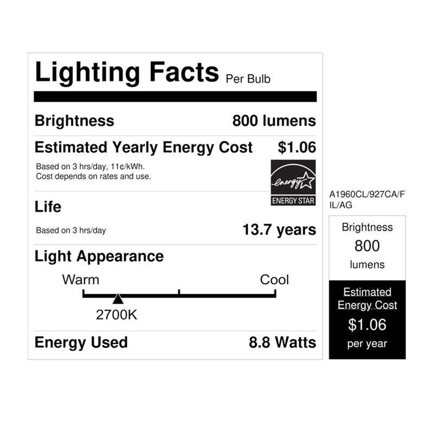 Feit Smart Home A19 E26 (Medium) Smart-Enabled LED Bulb Soft White 60 Watt Equivalence 1 pk