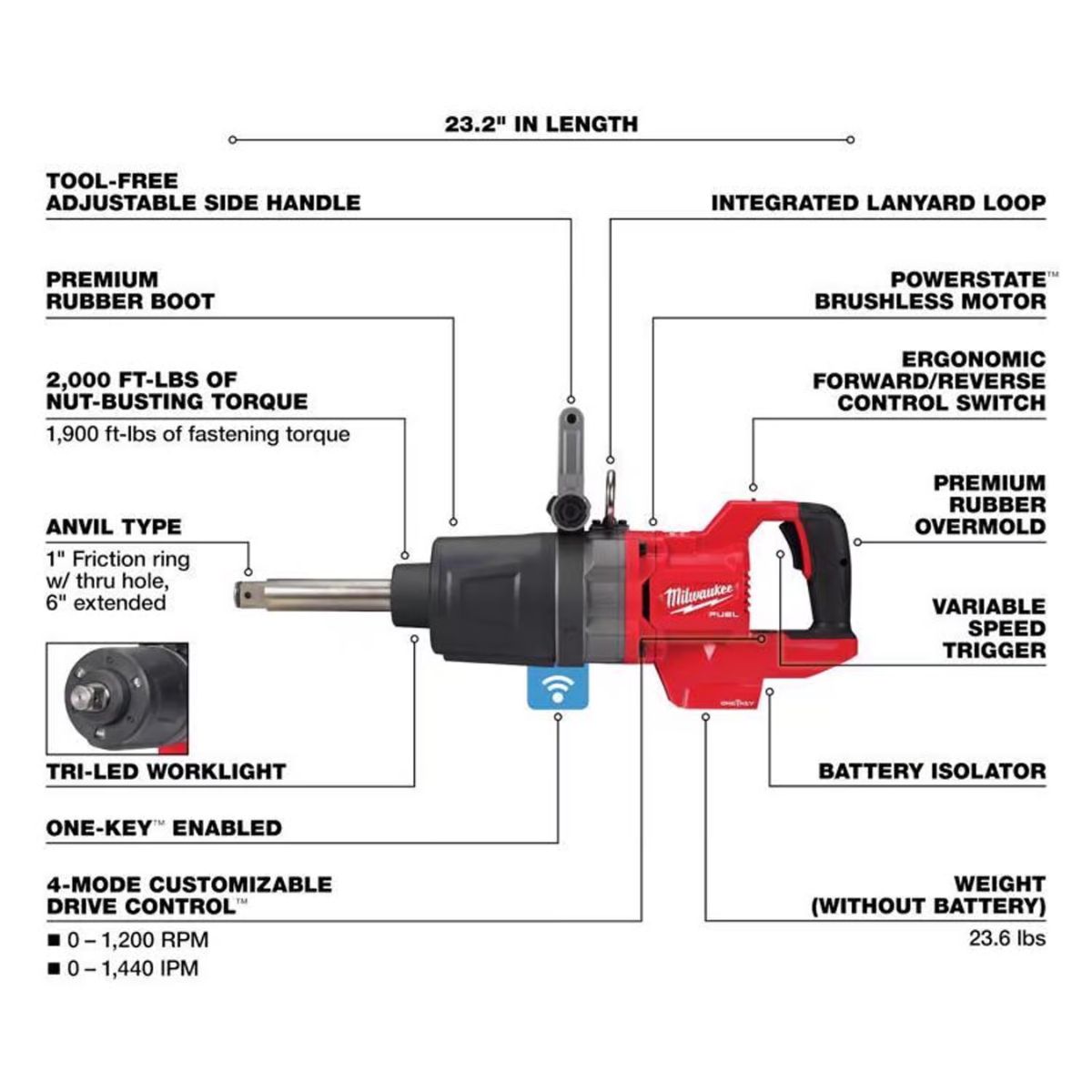 Milwaukee M18 FUEL 1 in. Cordless Brushless High Torque Impact Wrench Tool Only