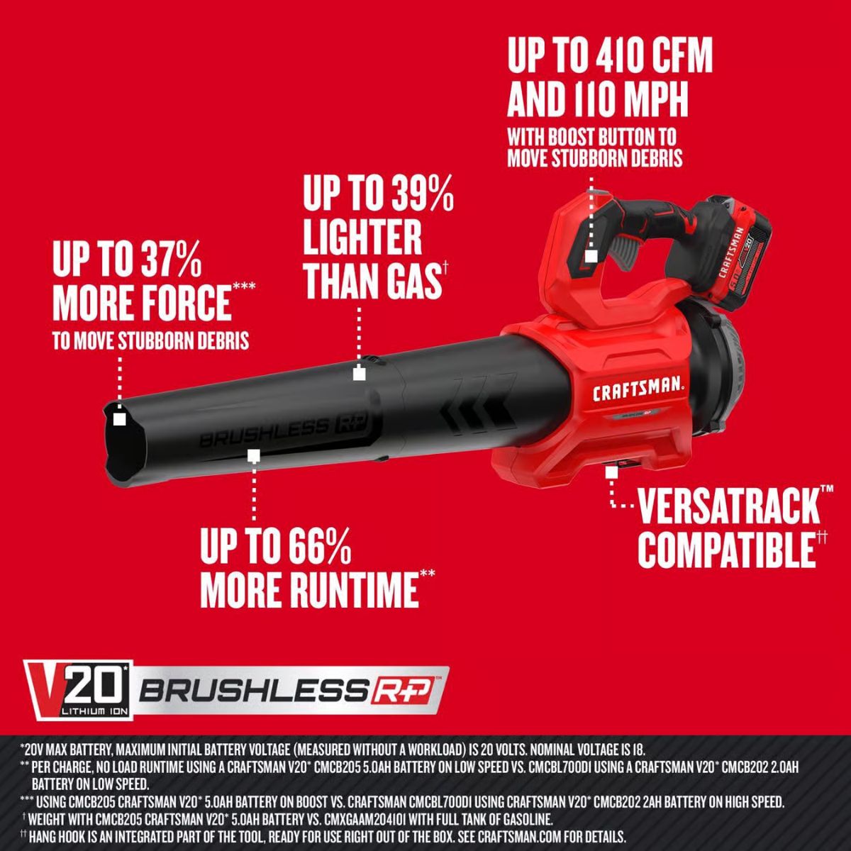 Craftsman V20 BRUSHLESS RP CMCBL730P1 110 mph 410 CFM Battery Handheld Blower Kit (Battery & Charger