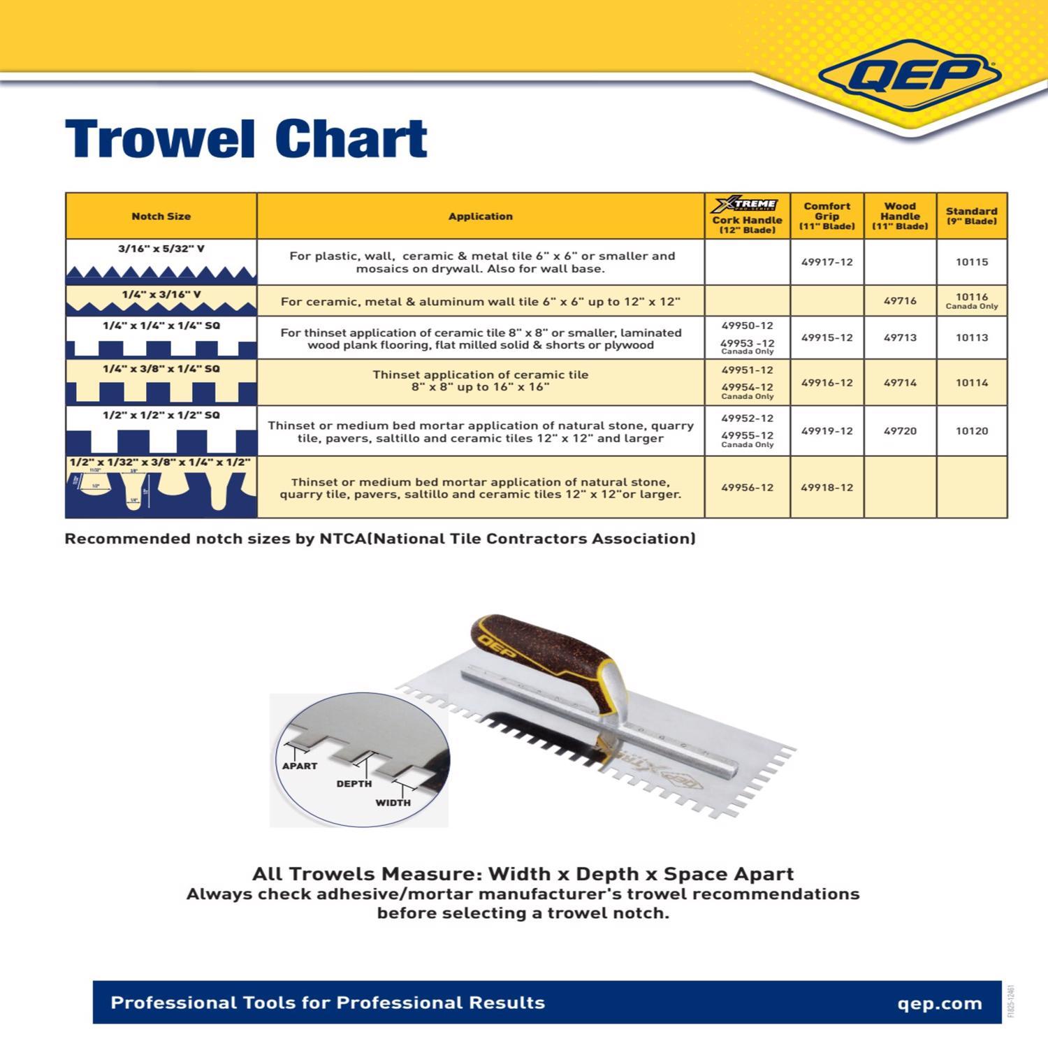 QEP 4.5 in. W X 11 in. L Stainless Steel Square Notch Trowel 1 pk