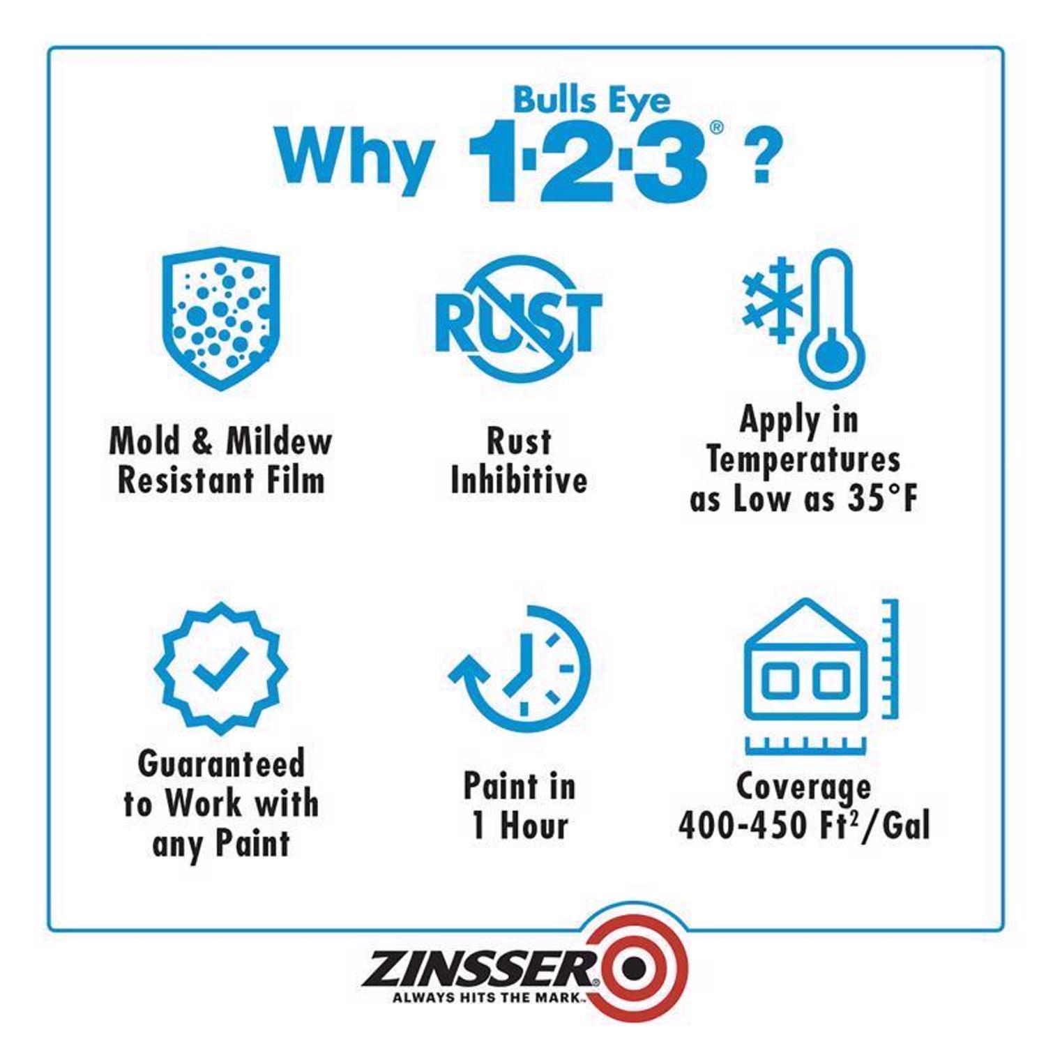 Zinsser Bulls Eye 123 White Water-Based Styrenated Acrylic Primer and Sealer 1 gal