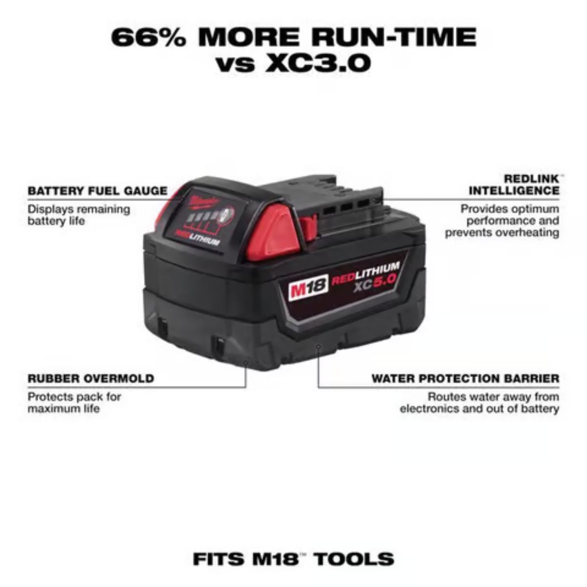 Milwaukee M18 REDLITHIUM XC5.0 5 Ah Lithium-Ion Extended Capacity Battery Pack 2 pack