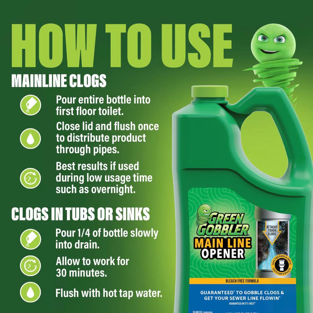 Green Gobbler Liquid Main Line Cleaner 128 oz.