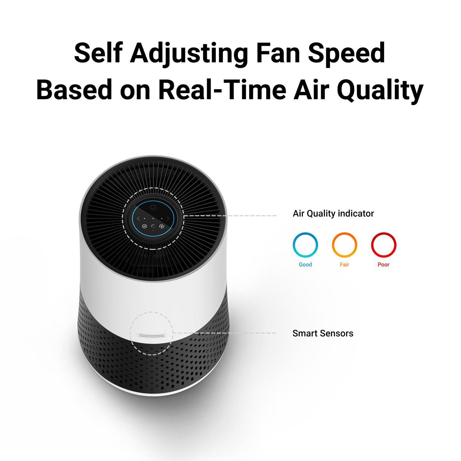 Winix A231 Carbon True HEPA Air Purifier Tower 1110 sq ft