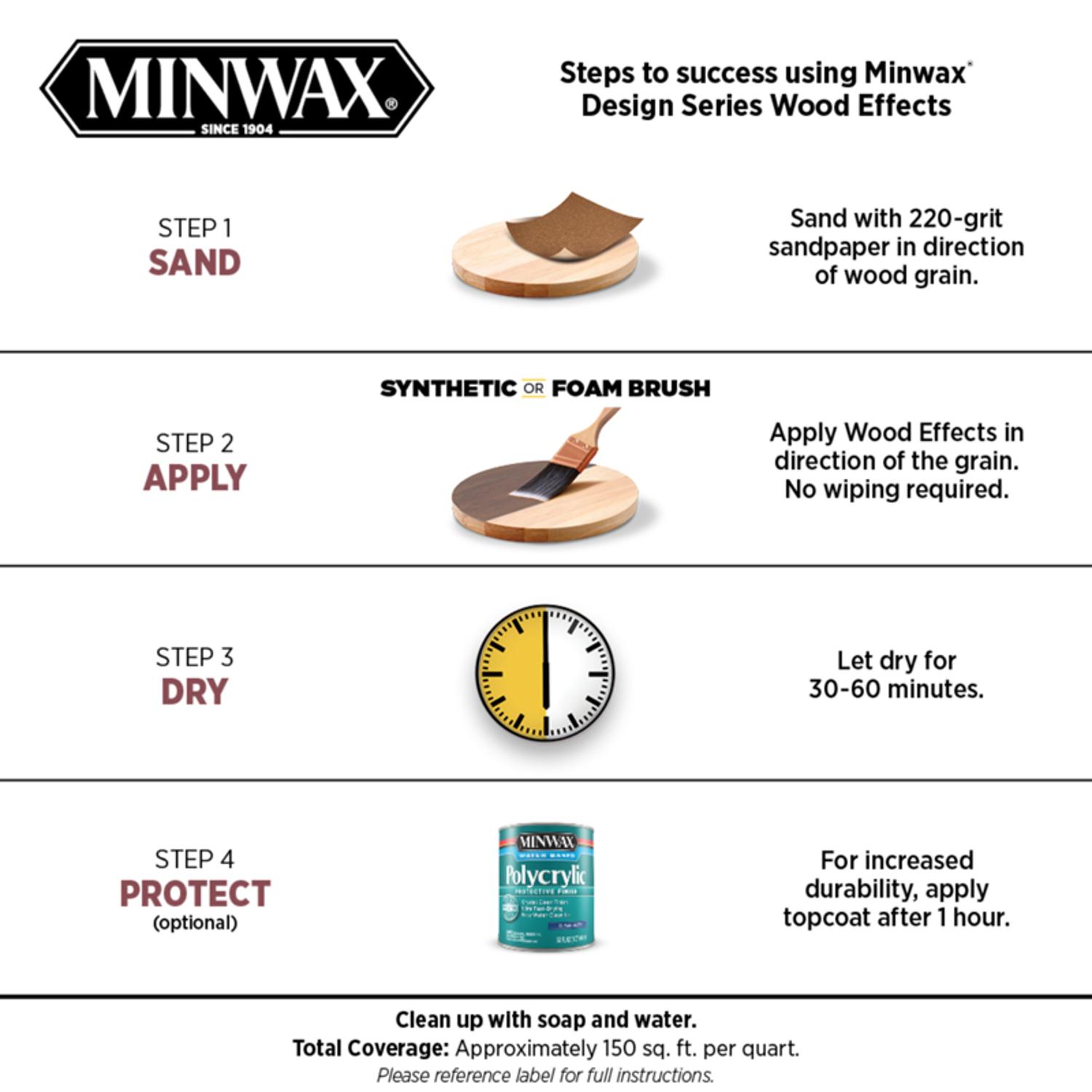 Minwax Wood Effects Transparent Charred Black Water-Based Weathered Wood Accelerator 1 qt