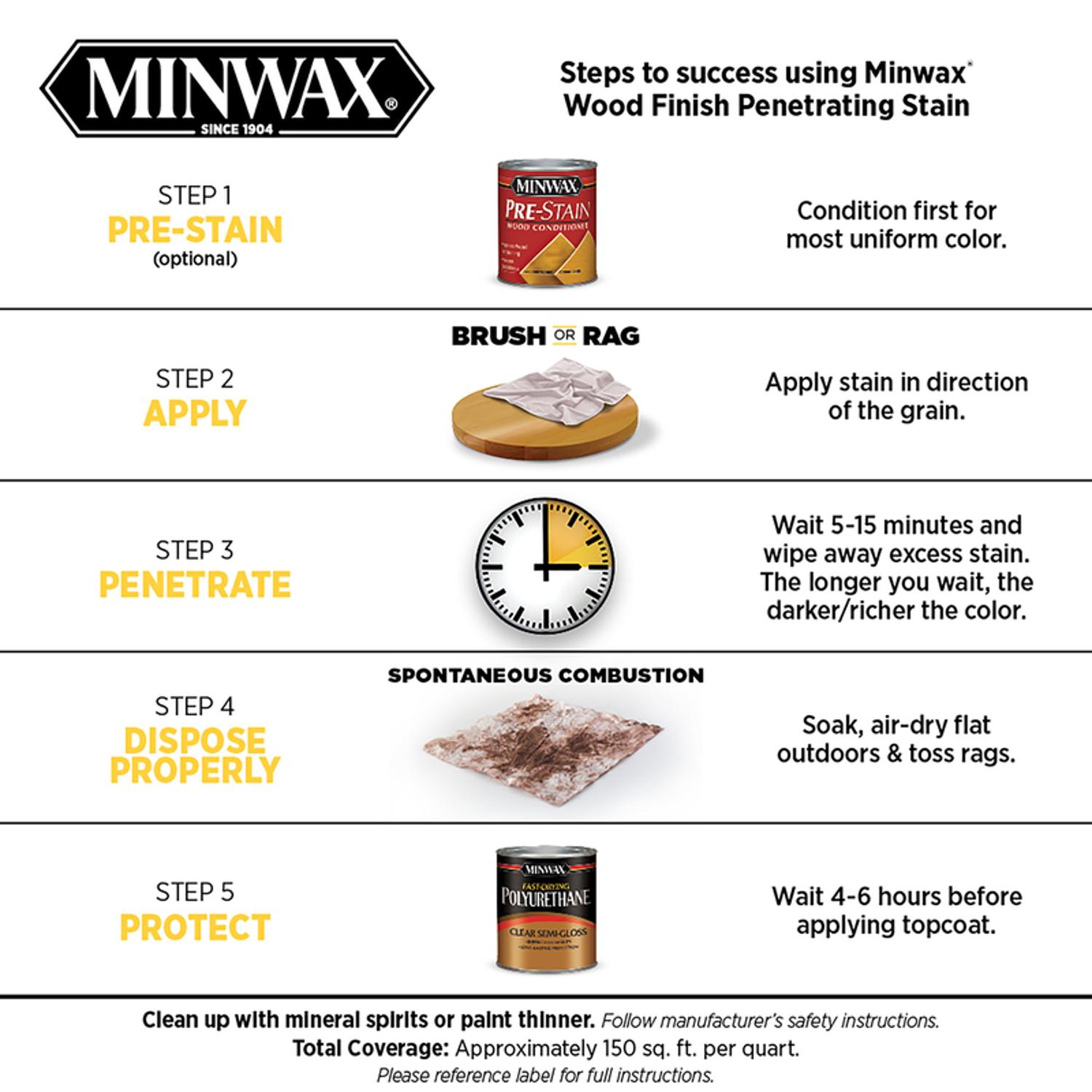 Minwax Wood Finish Semi-Transparent Cherry Oil-Based Penetrating Wood Stain 1/2 pt