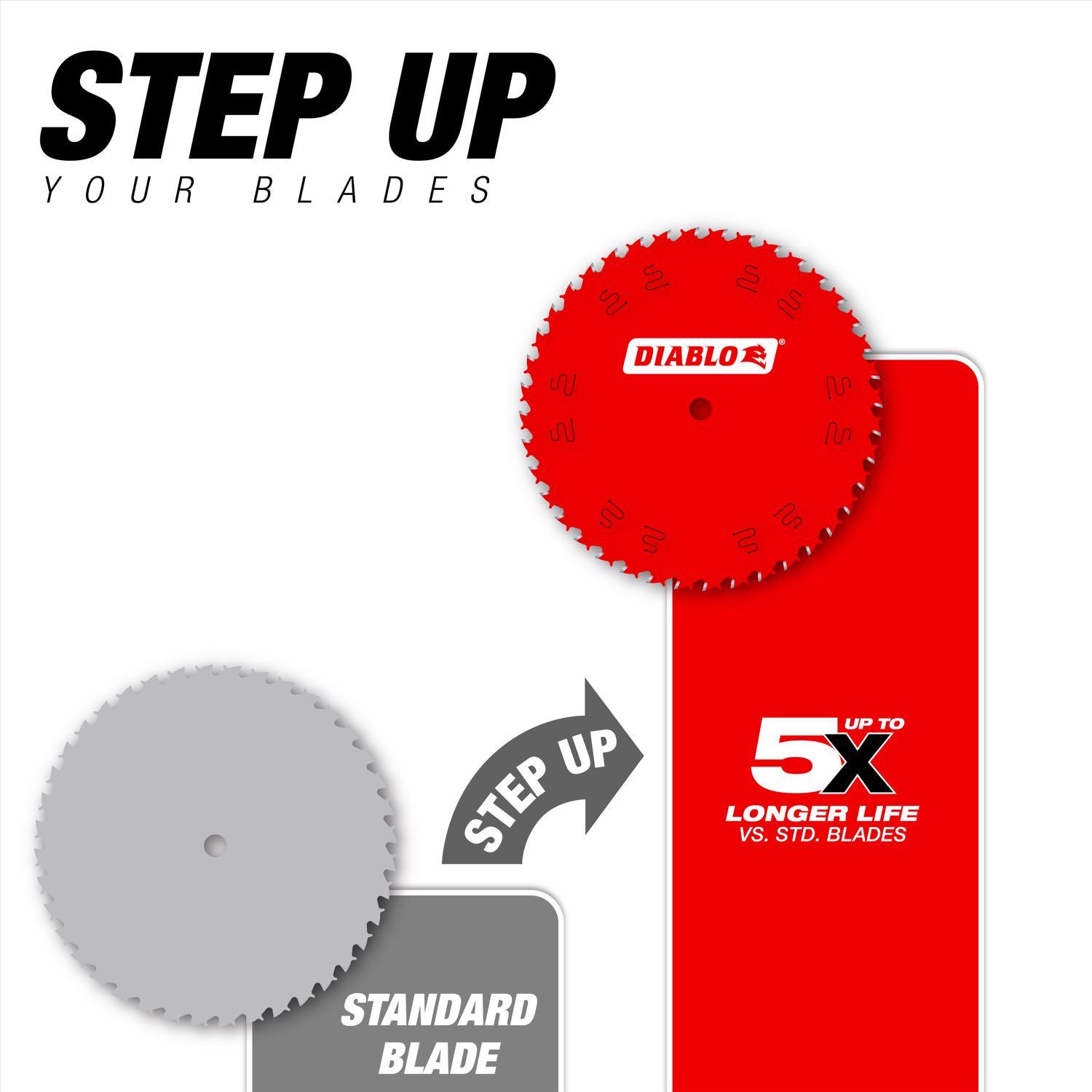 Diablo 10 in. D X 5/8 in. TiCo Hi-Density Carbide Combination Saw Blade 50 teeth 1 pk