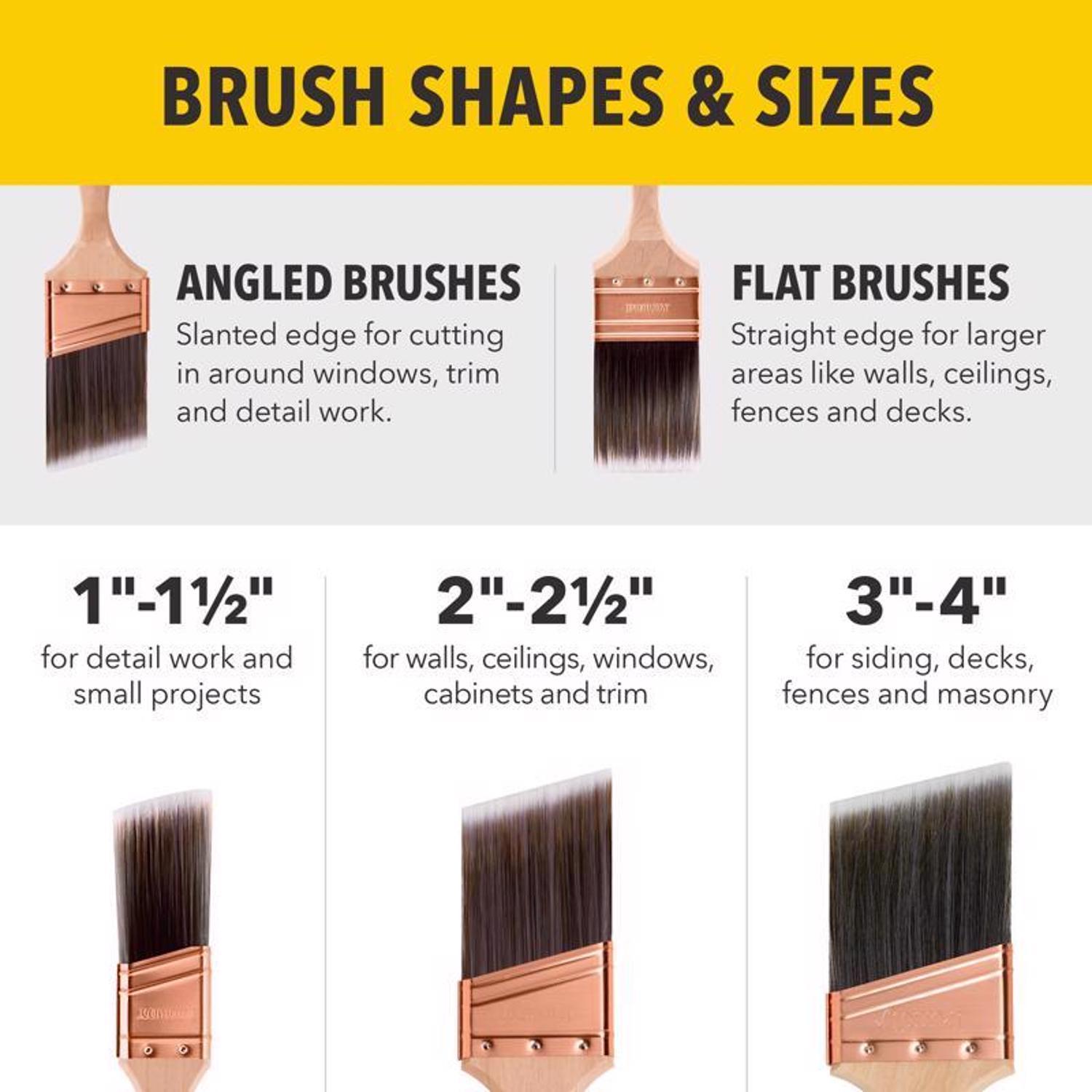 Purdy XL Dale 1 in. Medium Stiff Angle Trim Paint Brush
