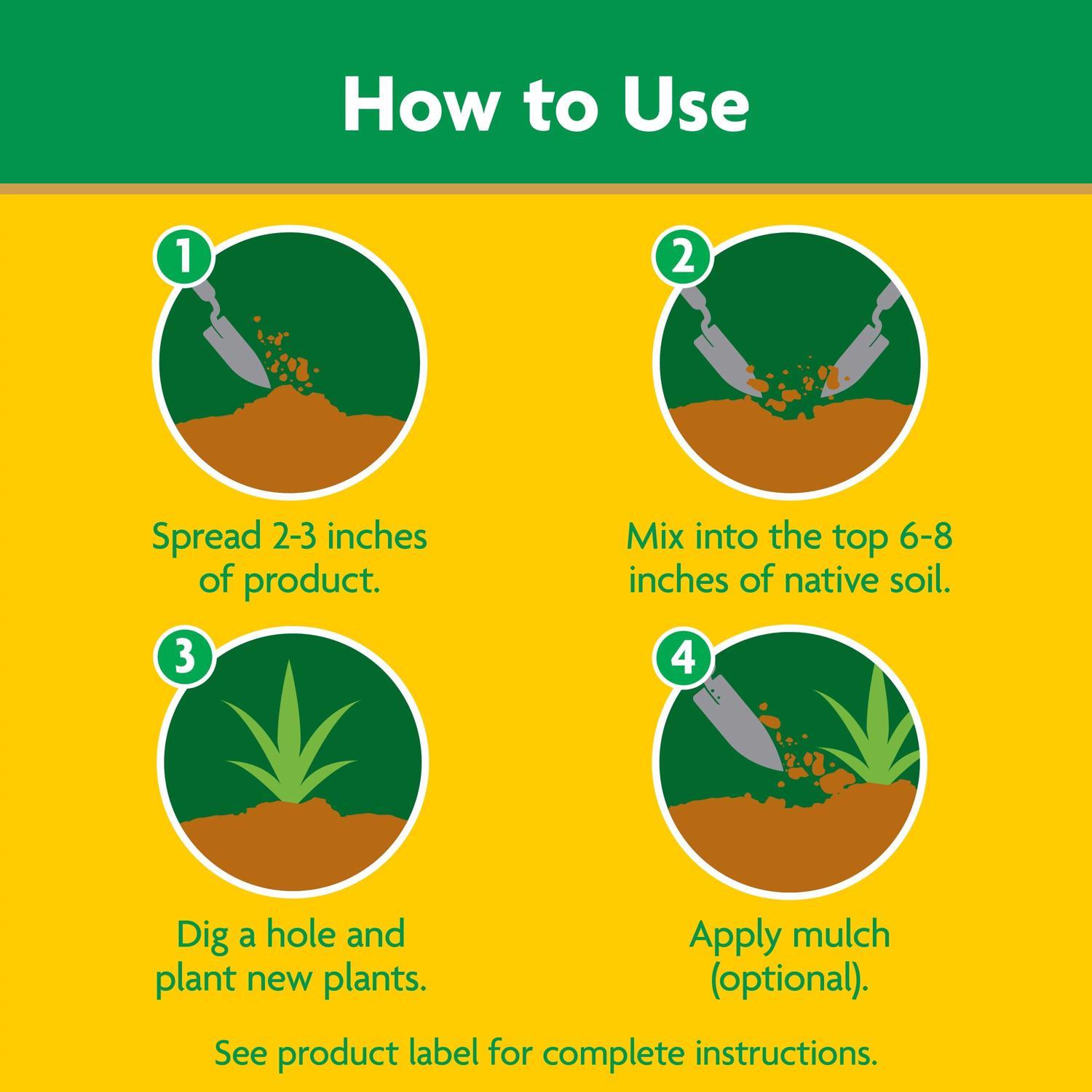 Miracle-Gro Garden All Purpose In-Ground Soil 0.75 cu. ft.