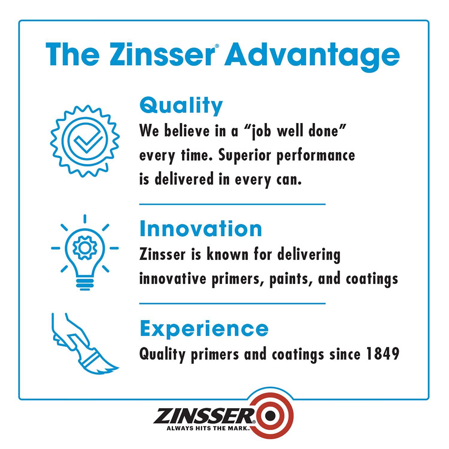 Zinsser Bulls-Eye 1-2-3 White Water-Based Styrenated Acrylic Primer and Sealer 1 qt