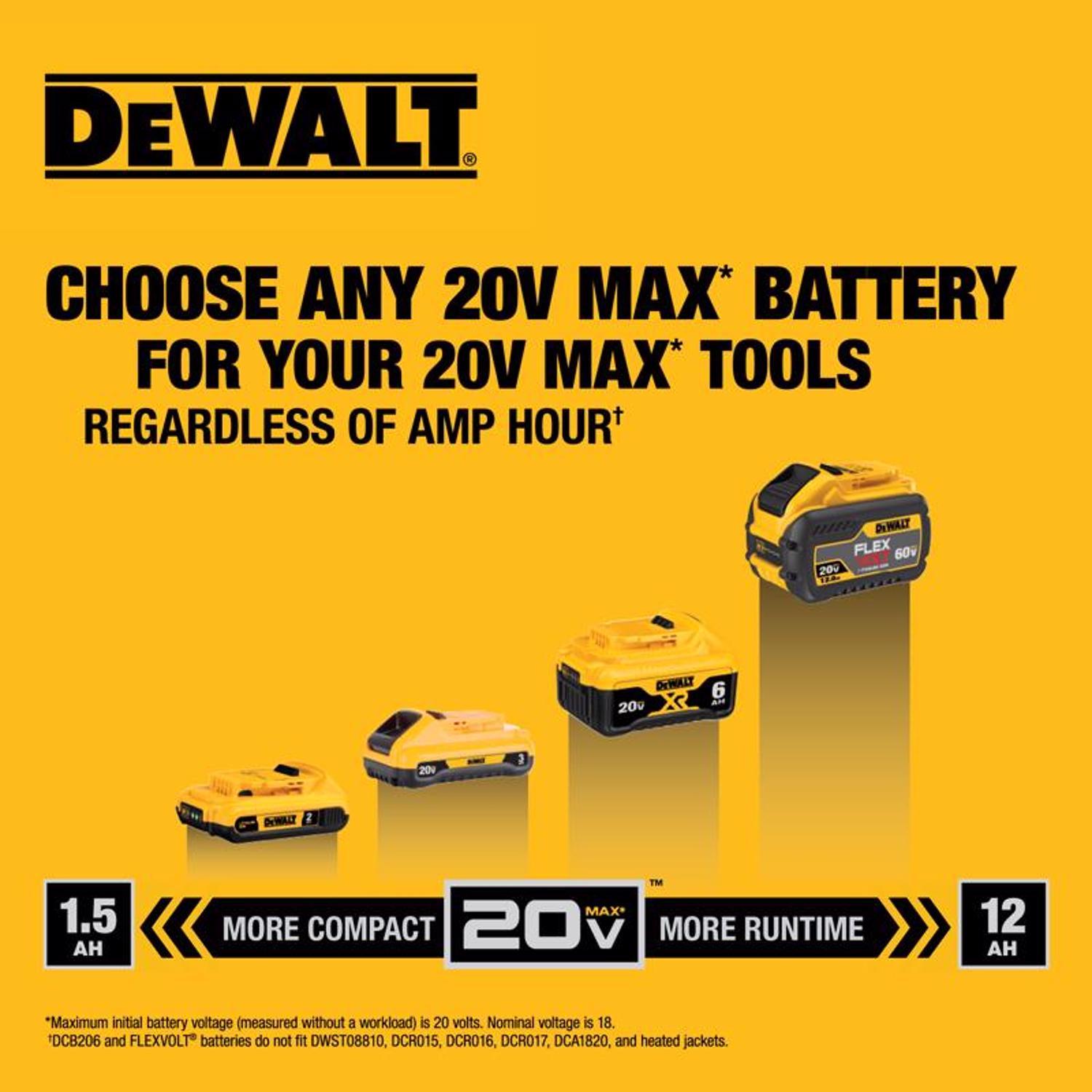 DeWalt 20V MAX DCPH820B 22 in. 20 V Battery Pole Hedge Trimmer Tool Only