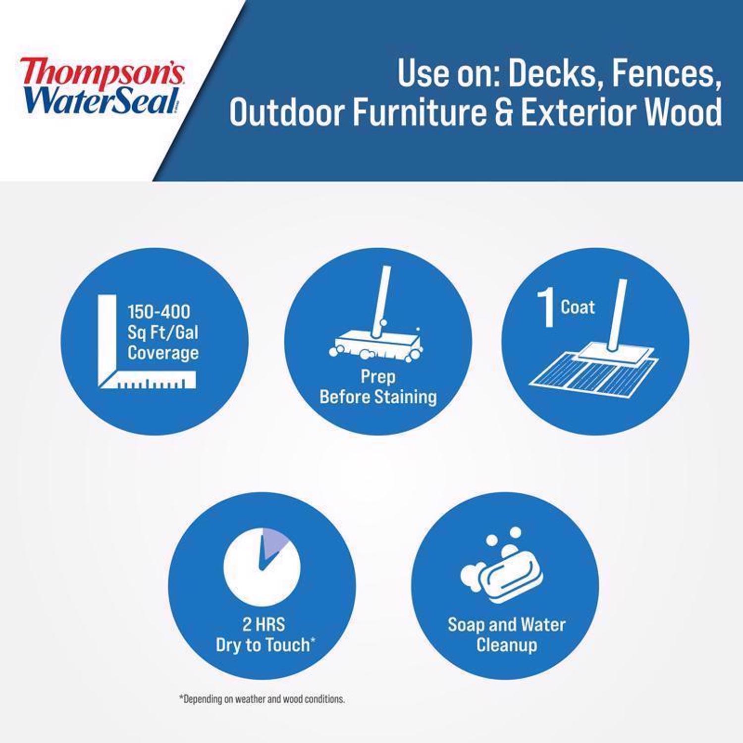 Thompson's WaterSeal Transparent Chestnut Brown Waterproofing Wood Stain and Sealer 1 gal