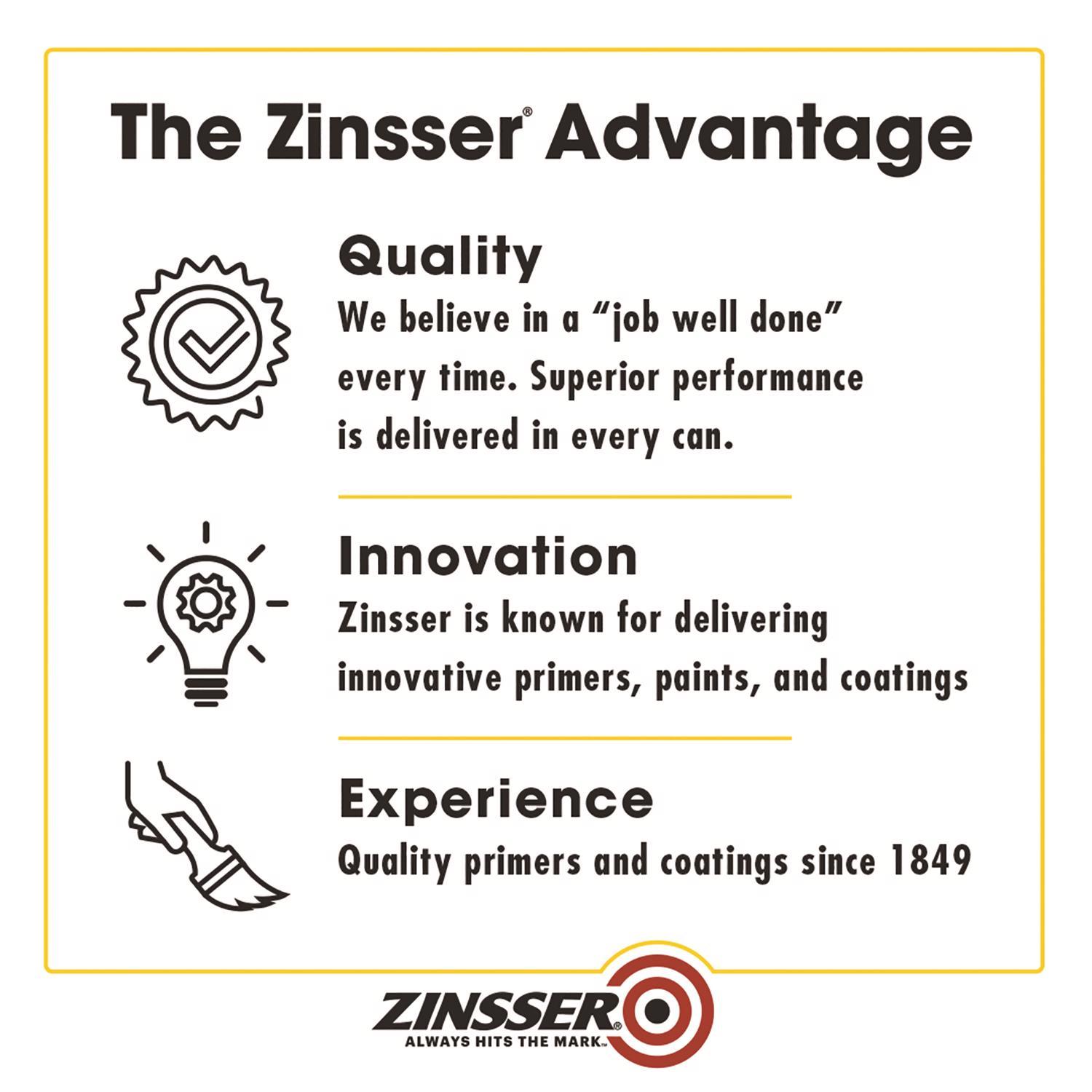 Zinsser White Flat/Matte Water-Based Styrenated Acrylic Primer 1 gal