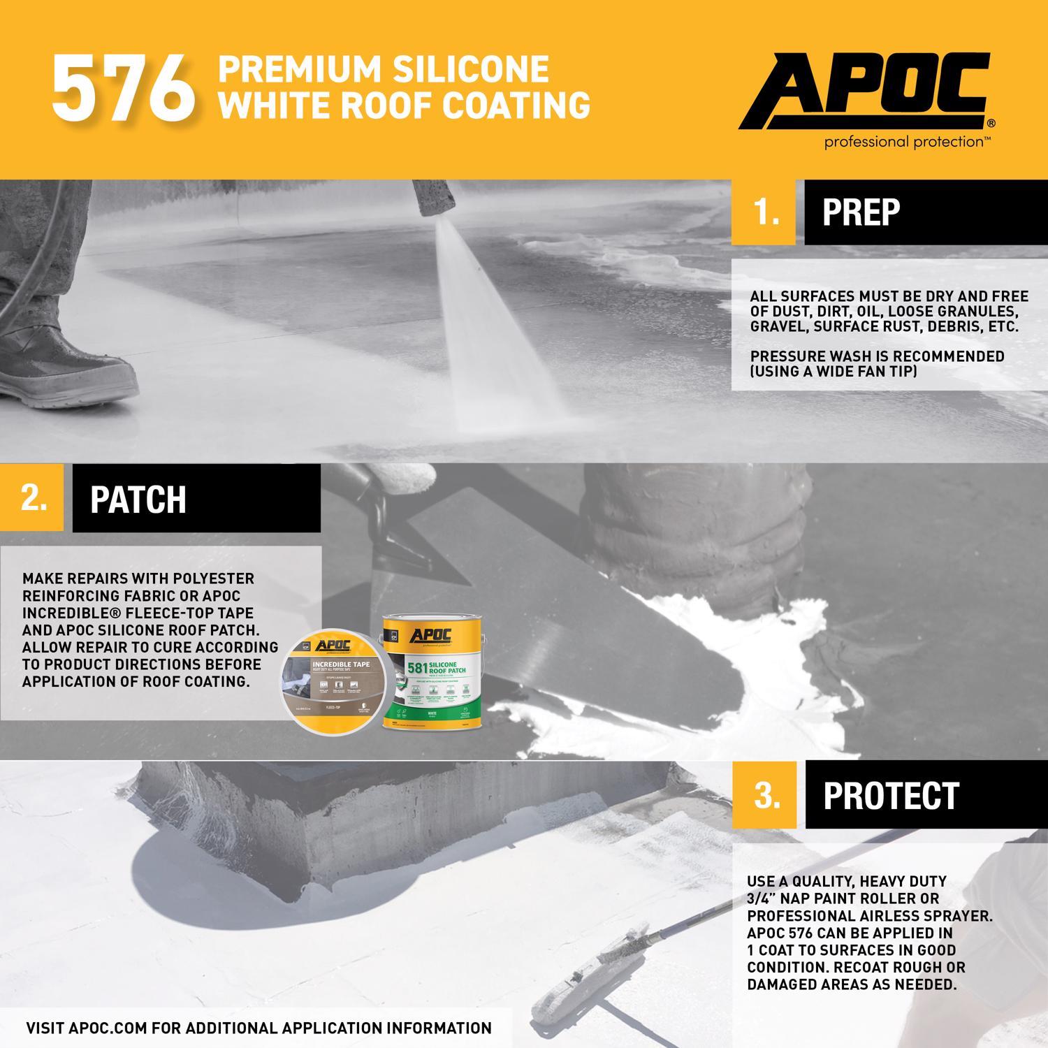APOC Gloss Bright White Silicone Roof Coating 0.9 gal