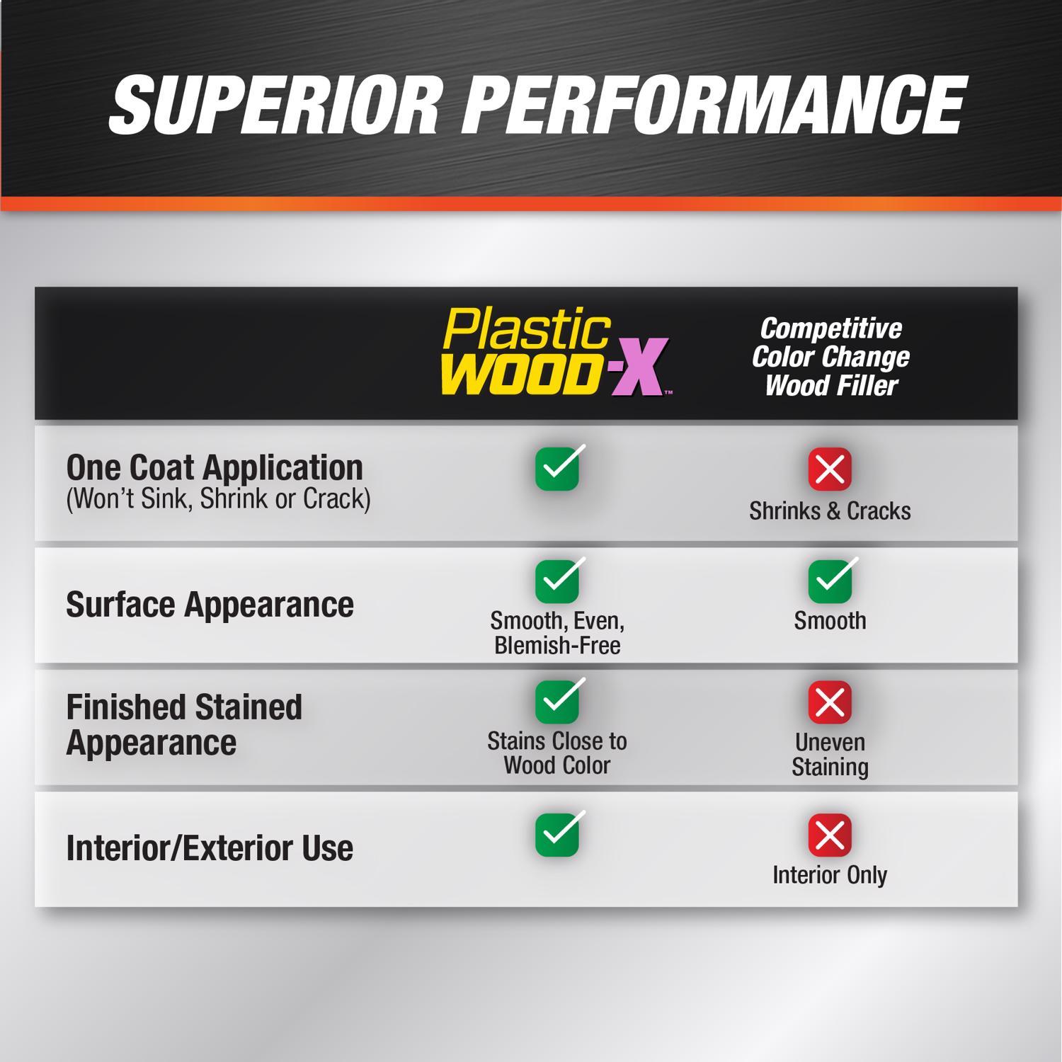 DAP Plastic Wood-X Natural Wood Filler 16 oz