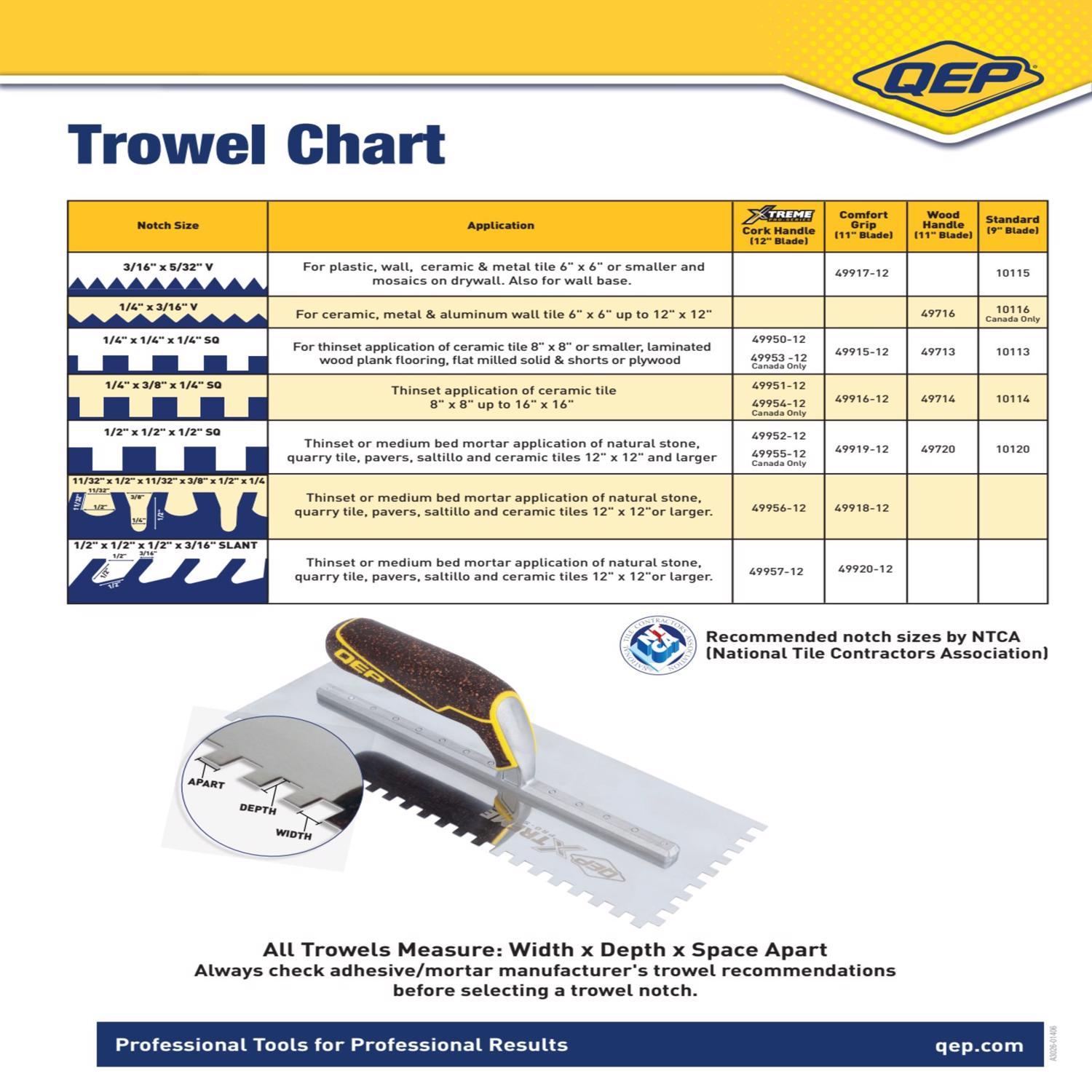 QEP 9 in. W X 4 in. L Steel Square Notched Trowel