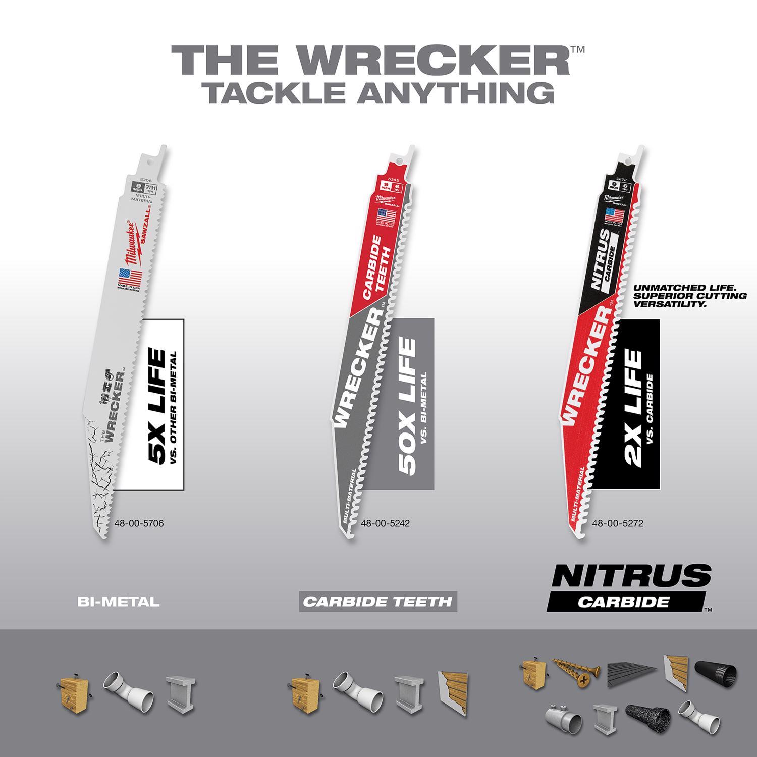 Milwaukee Wrecker 9 in. Nitrus Carbide Sawzall Reciprocating Saw Blade 6 TPI 1 pk