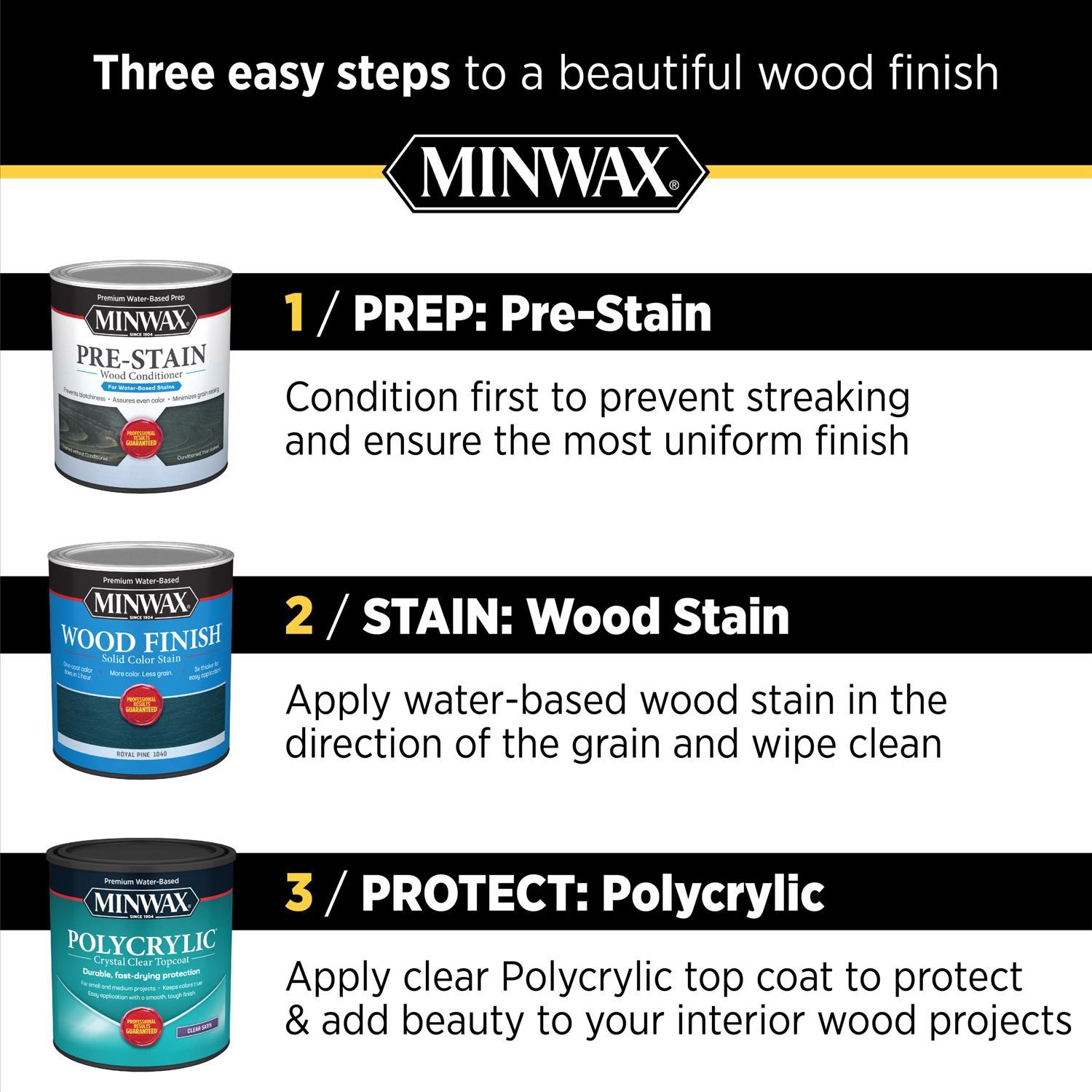 Minwax Polycrylic Matte Crystal Clear Water-Based Polyurethane 1 qt