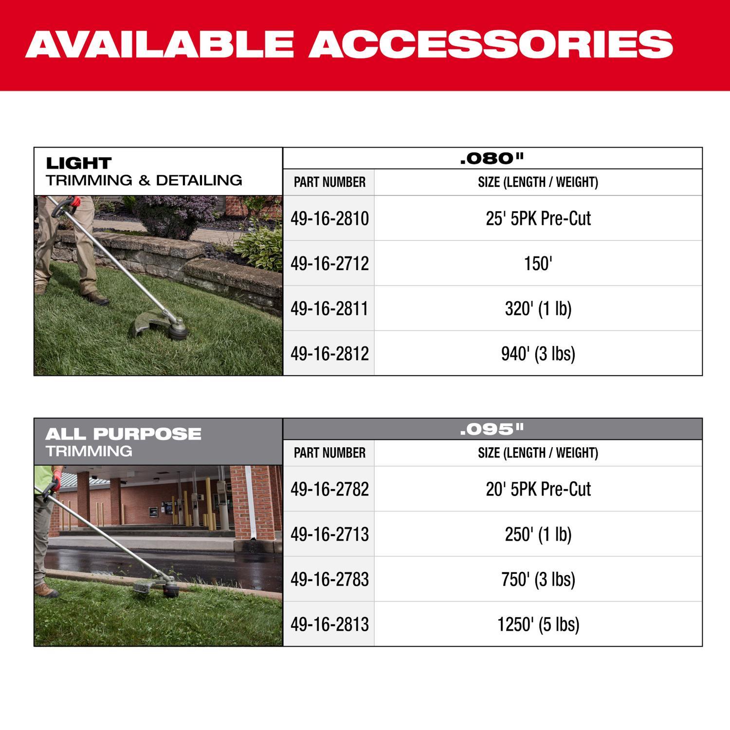 Milwaukee M18 Battery String Trimmer