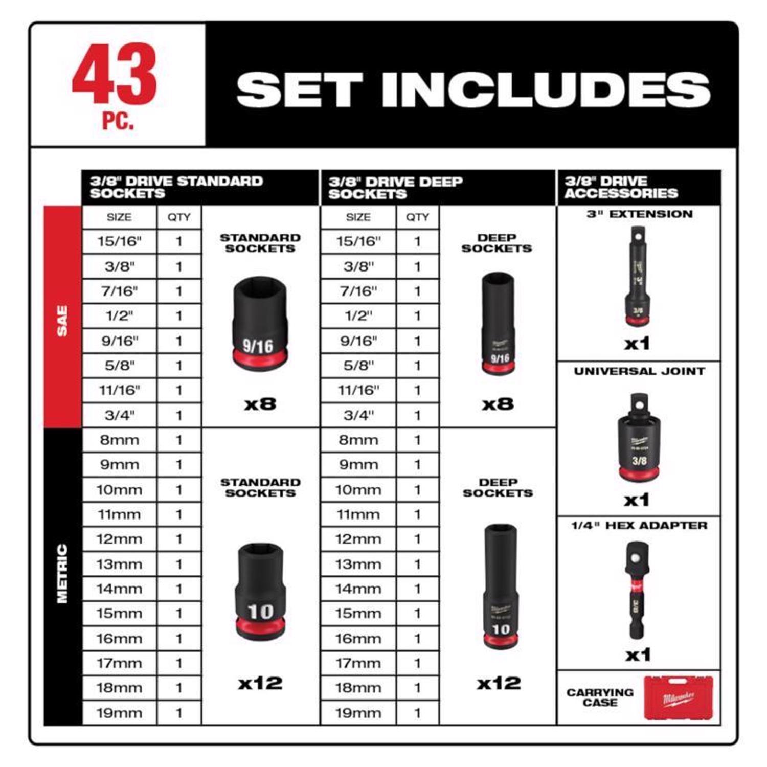 Milwaukee Shockwave 3/8 in. drive Metric/SAE 6 Point Standard/Deep Impact Rated Socket Set 43 Pack