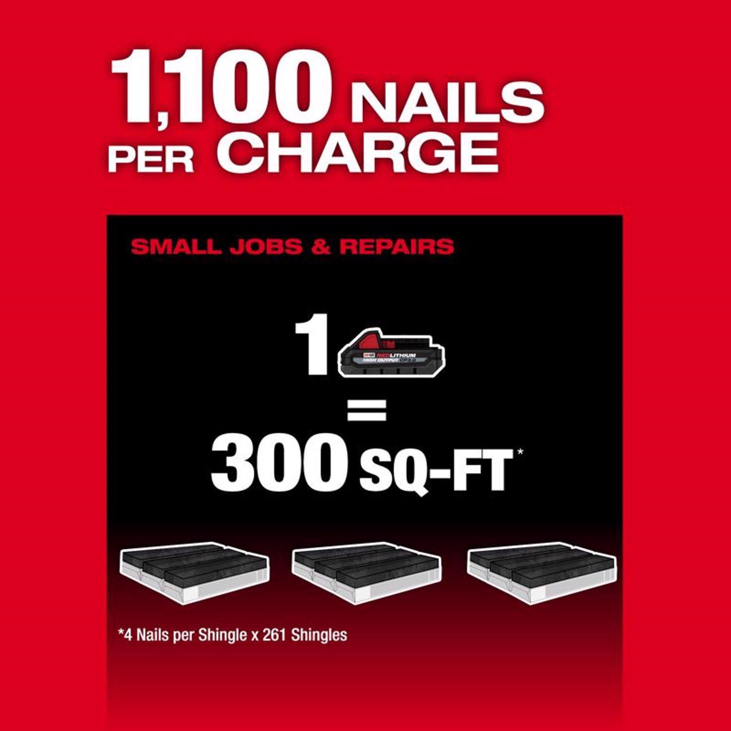 Milwaukee M18 FUEL Coil Roofing Nailer