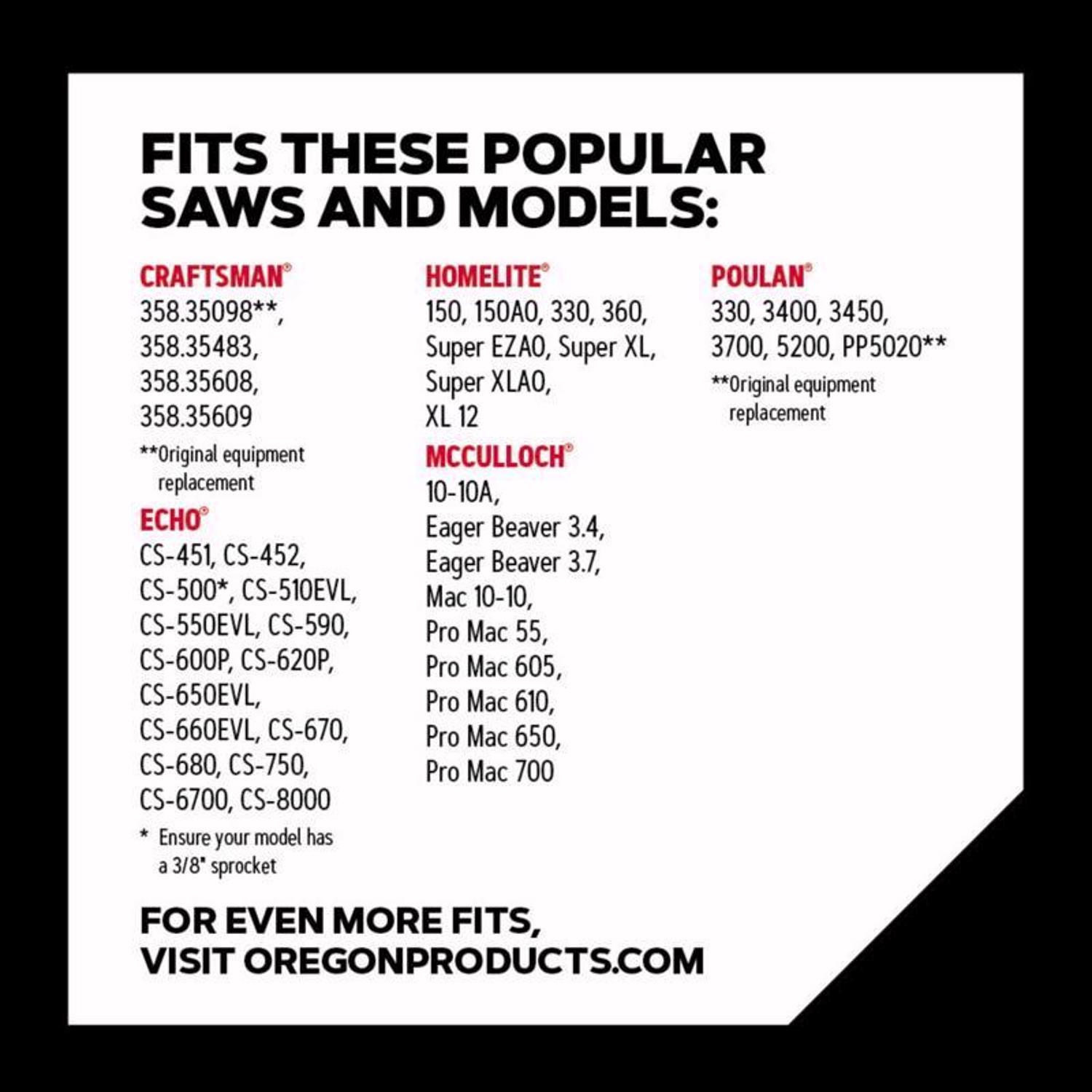 Oregon PowerCut E70 20 in. Chainsaw Chain 70 links