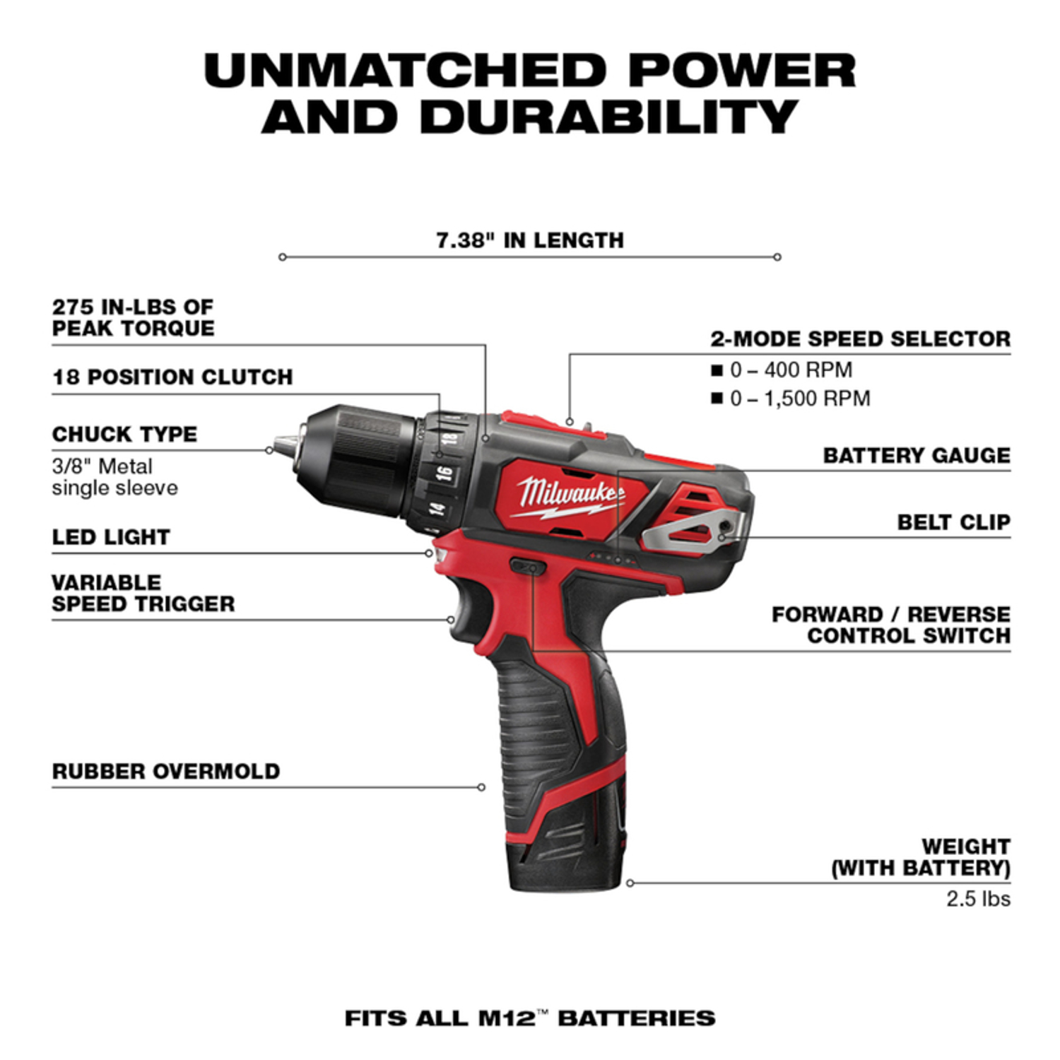Milwaukee M12 12 V Cordless Brushed 2 Tool Drill and Impact Driver Kit