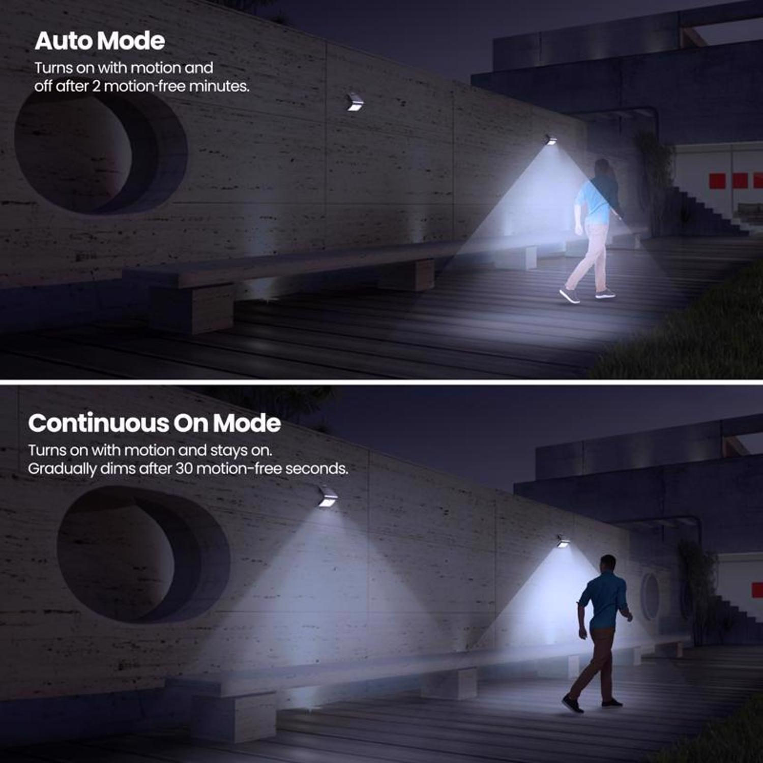 Feit LED Motion-Sensing Solar Powered LED Black Security Floodlight