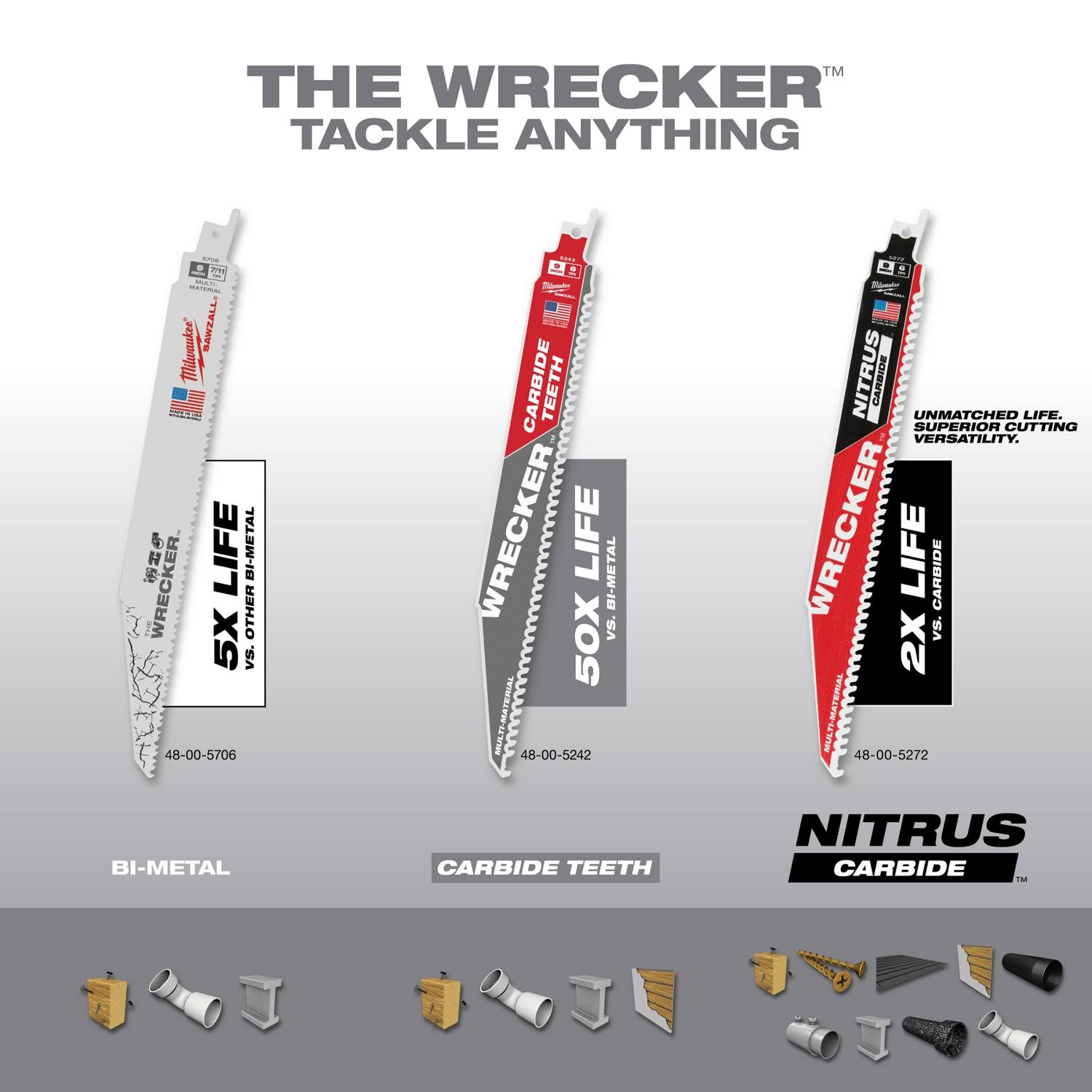 Milwaukee The Wrecker 9 in. Bi-Metal Demo Reciprocating Saw Blade 7/11 TPI 1 pk