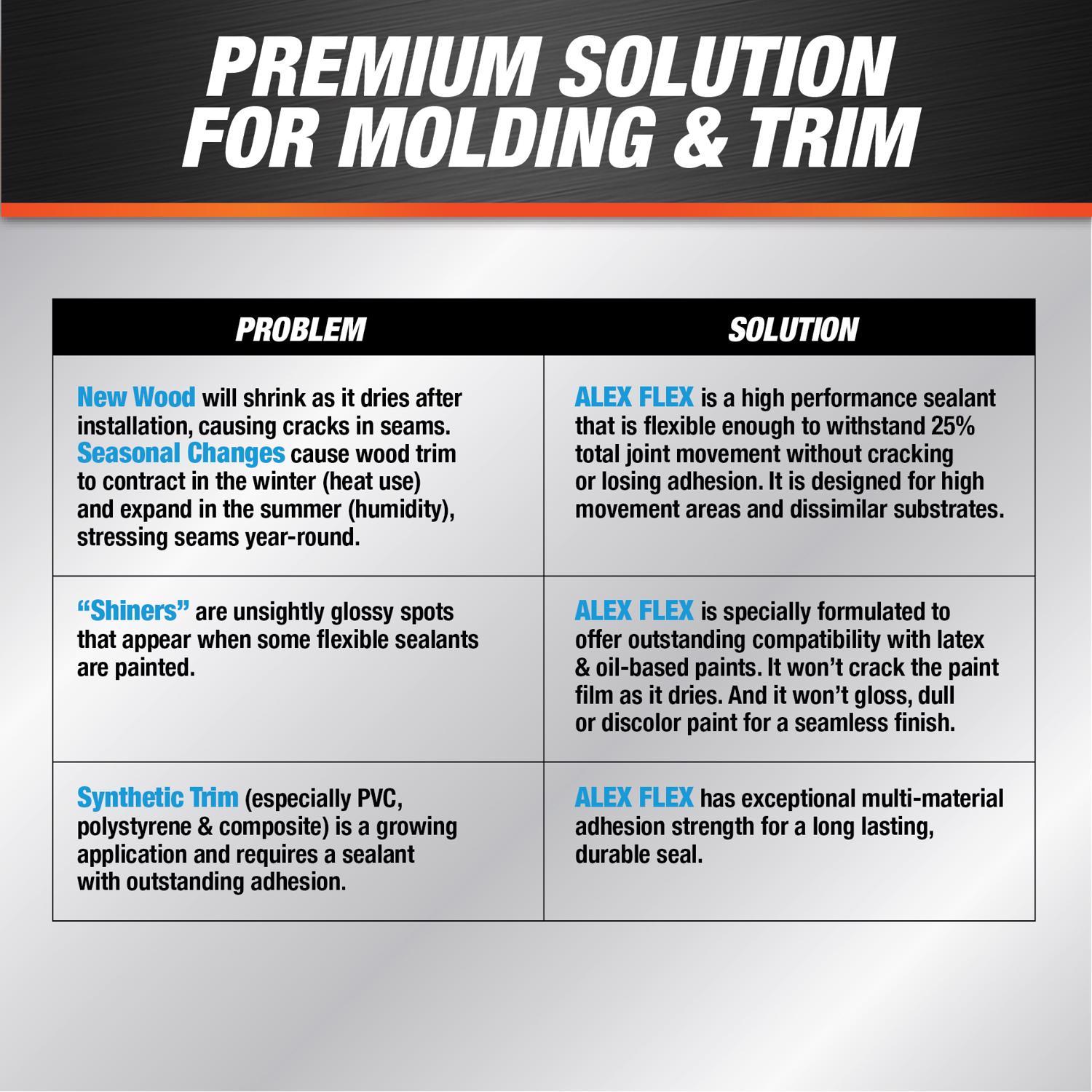 DAP Alex Flex White Acrylic Latex Interior Molding and Trim Sealant 10.1 oz