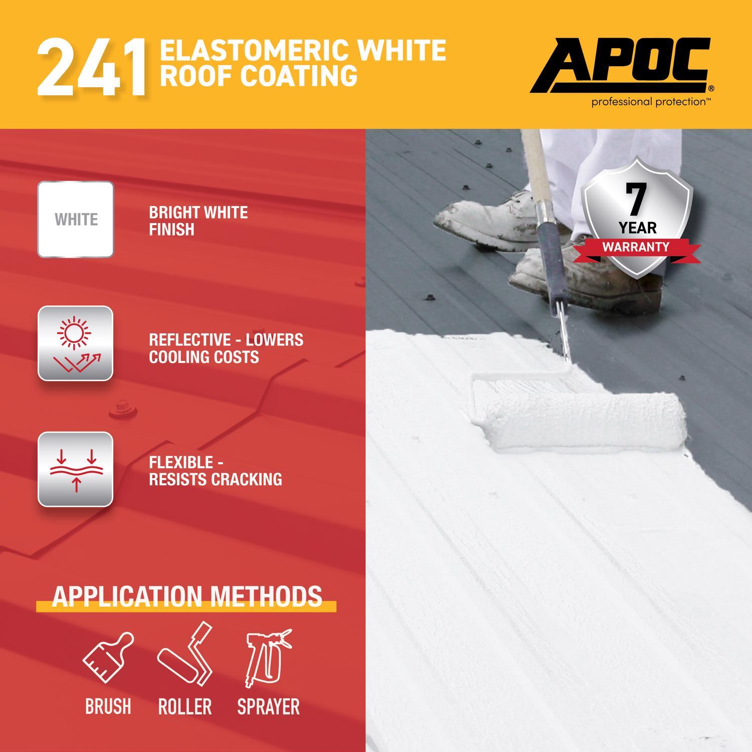APOC Gloss White Acrylic Roof Coating 5 gal