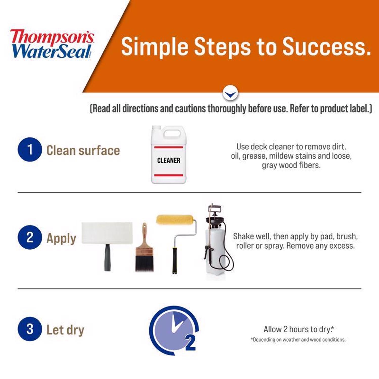 Thompson's WaterSeal Semi-Transparent Natural Cedar Waterproofing Wood Sealer 1 gal