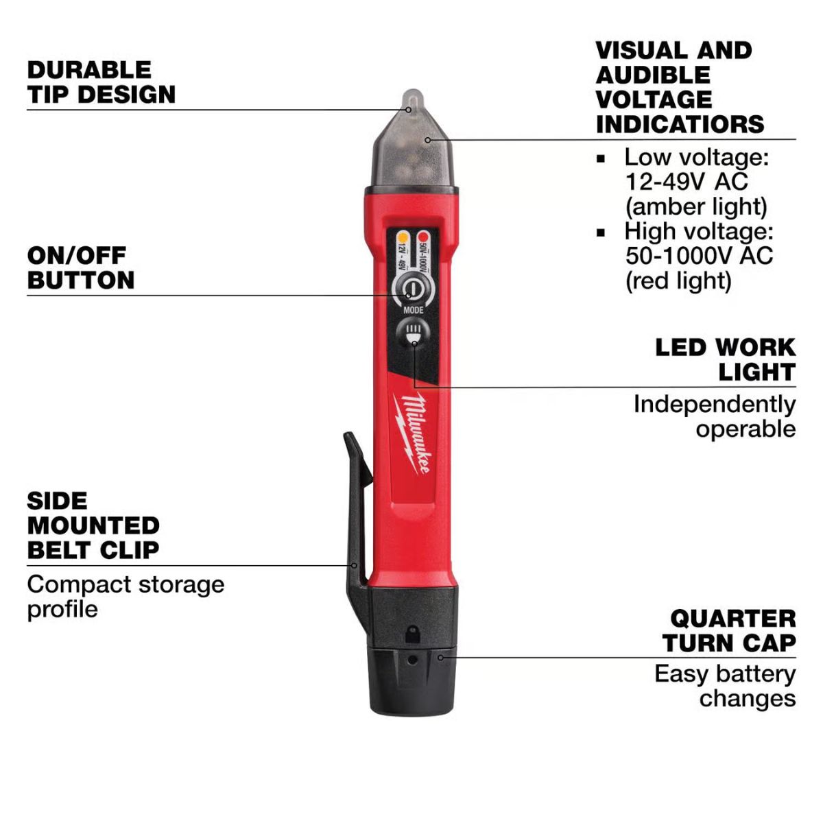 Milwaukee Dual Range Voltage Tester