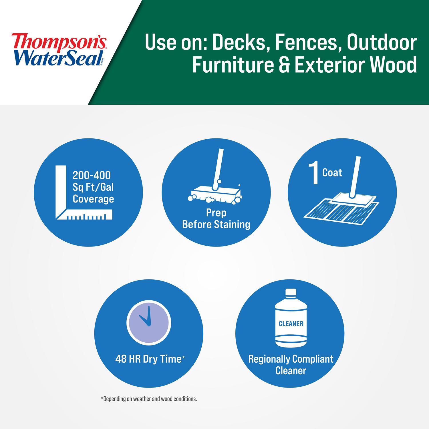 Thompson's WaterSeal Clear Wood Sealer Clear Oil-Based Wood Sealant 6 gal