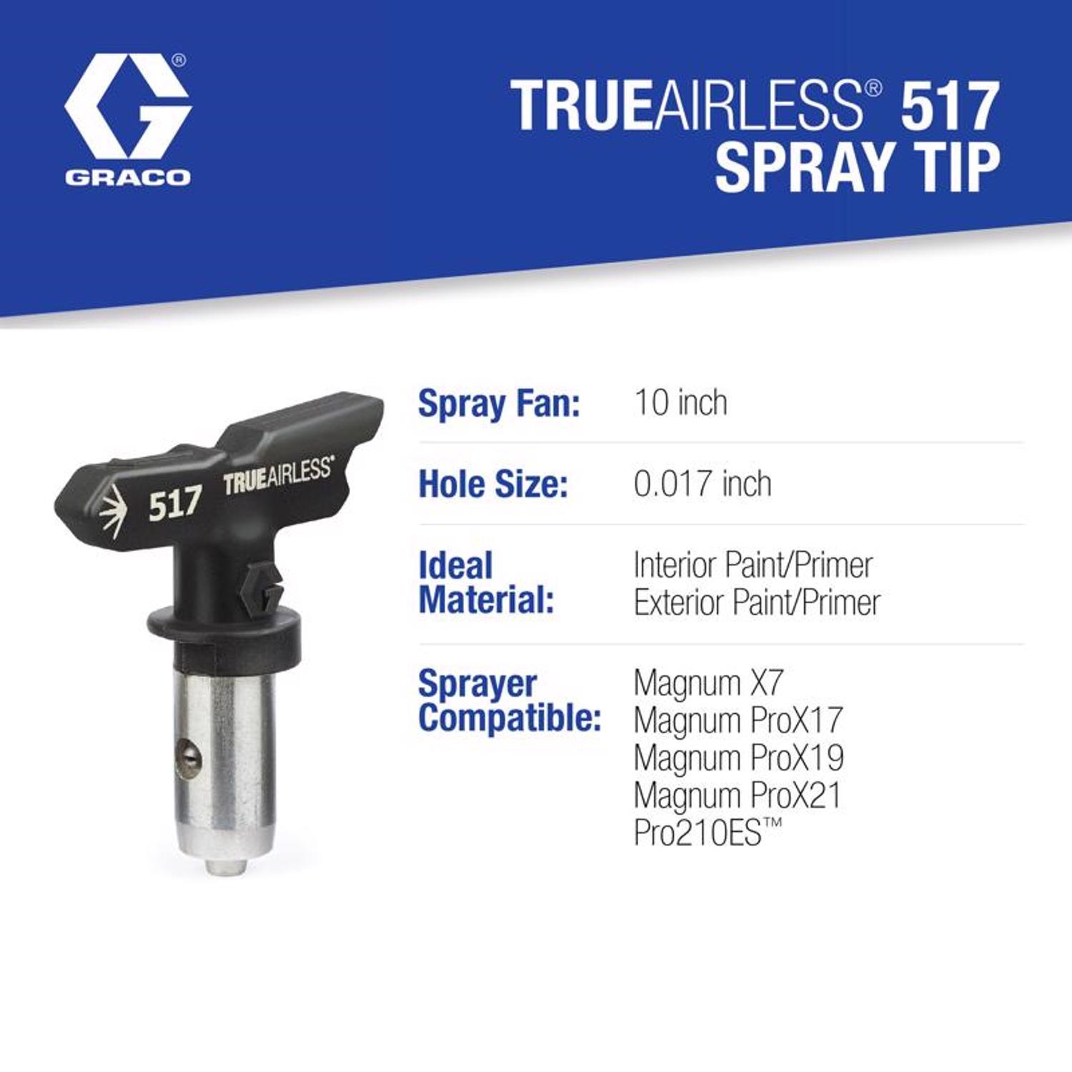 Graco TrueAirless 517 Spray Tip