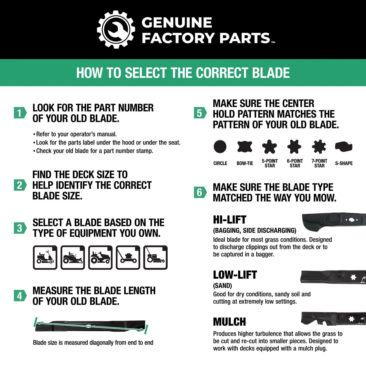 Genuine Factory Parts 42 in. Mulching Mower Blade Set For Riding Mowers 1 pk