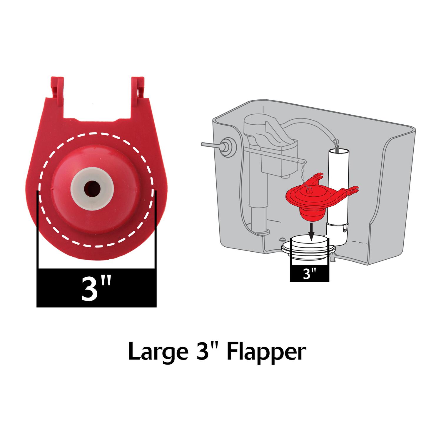 Korky Cadet Toilet Flapper Red For American Standard